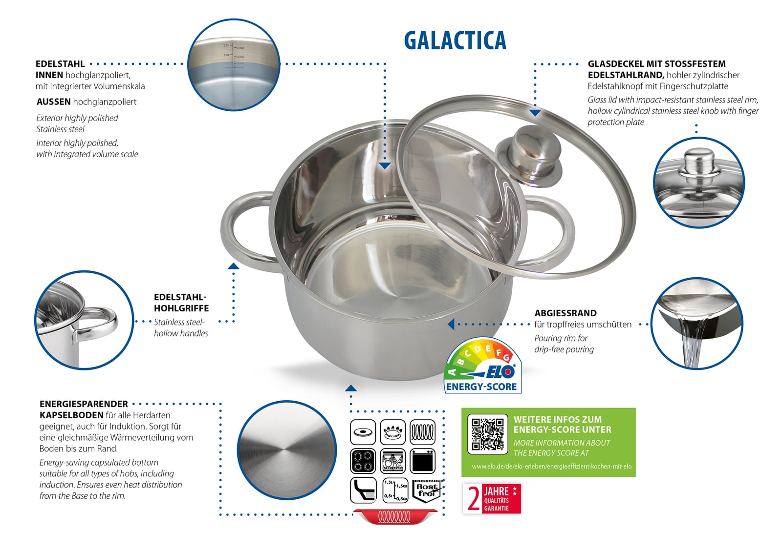 ELO Basic Topfset Galactica 15 tlg. Kochgeschirr