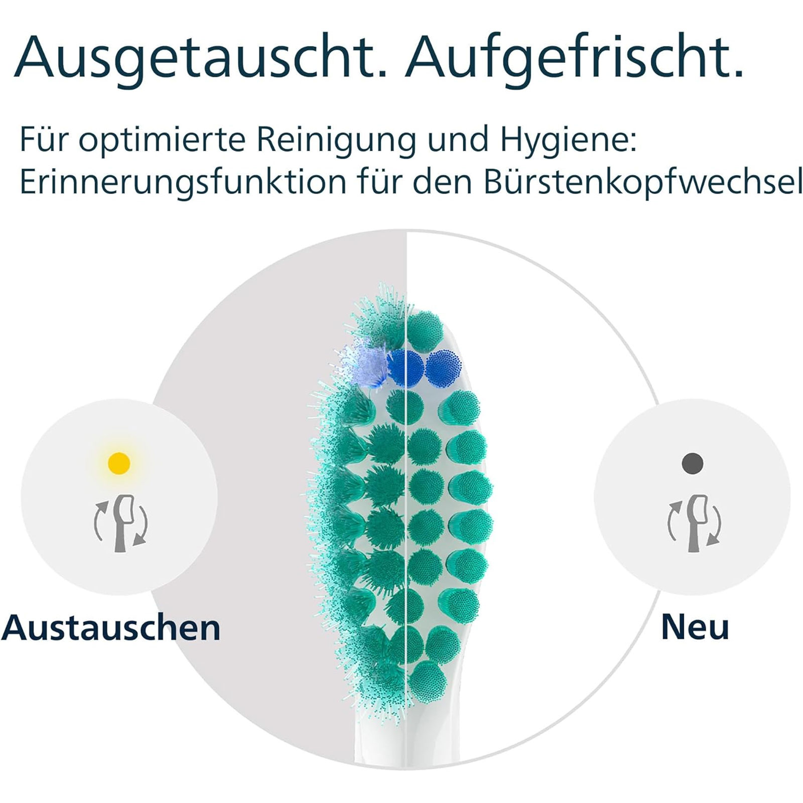 Philips HX6014/87 Sonicare C1 ProResults, Original Ersatzbürstenköpfe Philips HX6014/87 Sonicare C1 ProResults, Original Ersatzbürstenköpfe