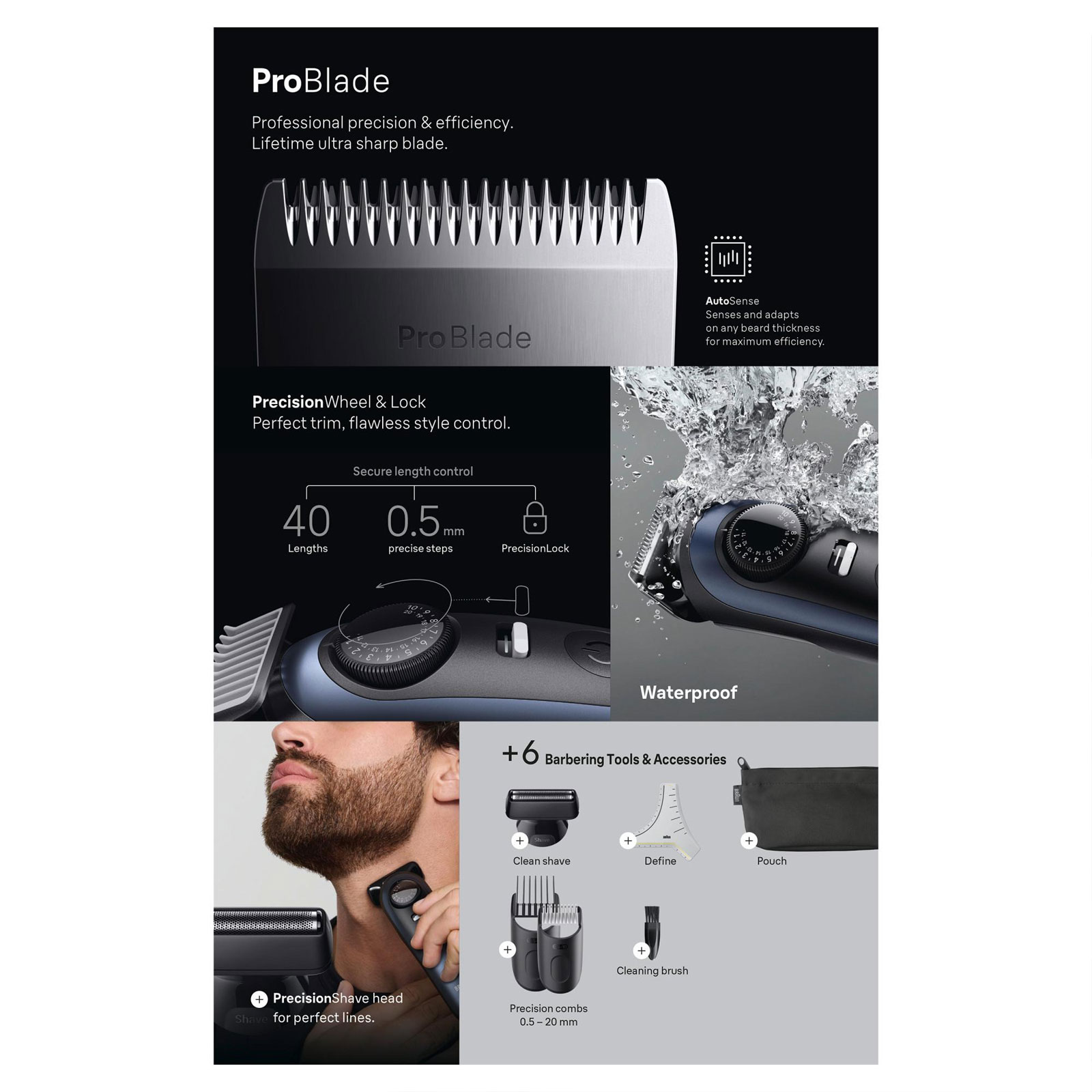 BRAUN Series 7 BT7520 Bartschneider