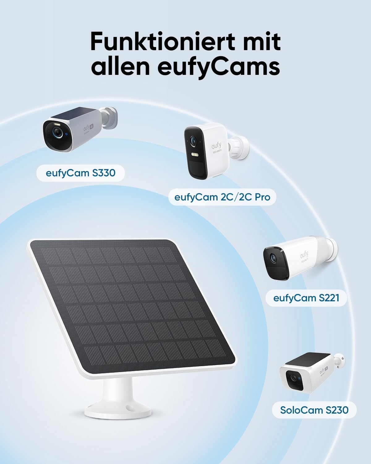 eufy Security Solarpanel (3W) Kompatibel mit eufyCam