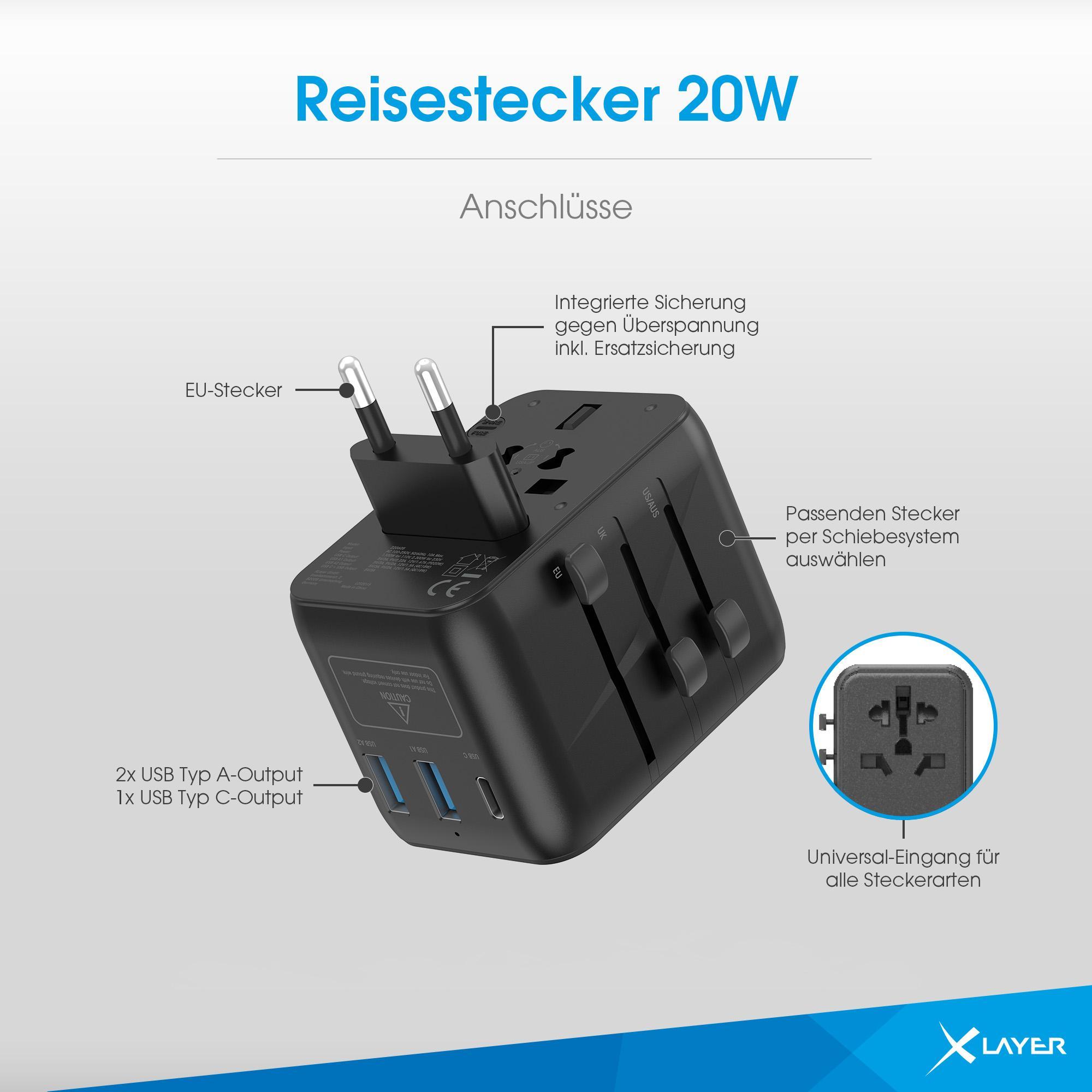 XLayer Ladegerät (USB-C) Reisestecker weltweit 20W