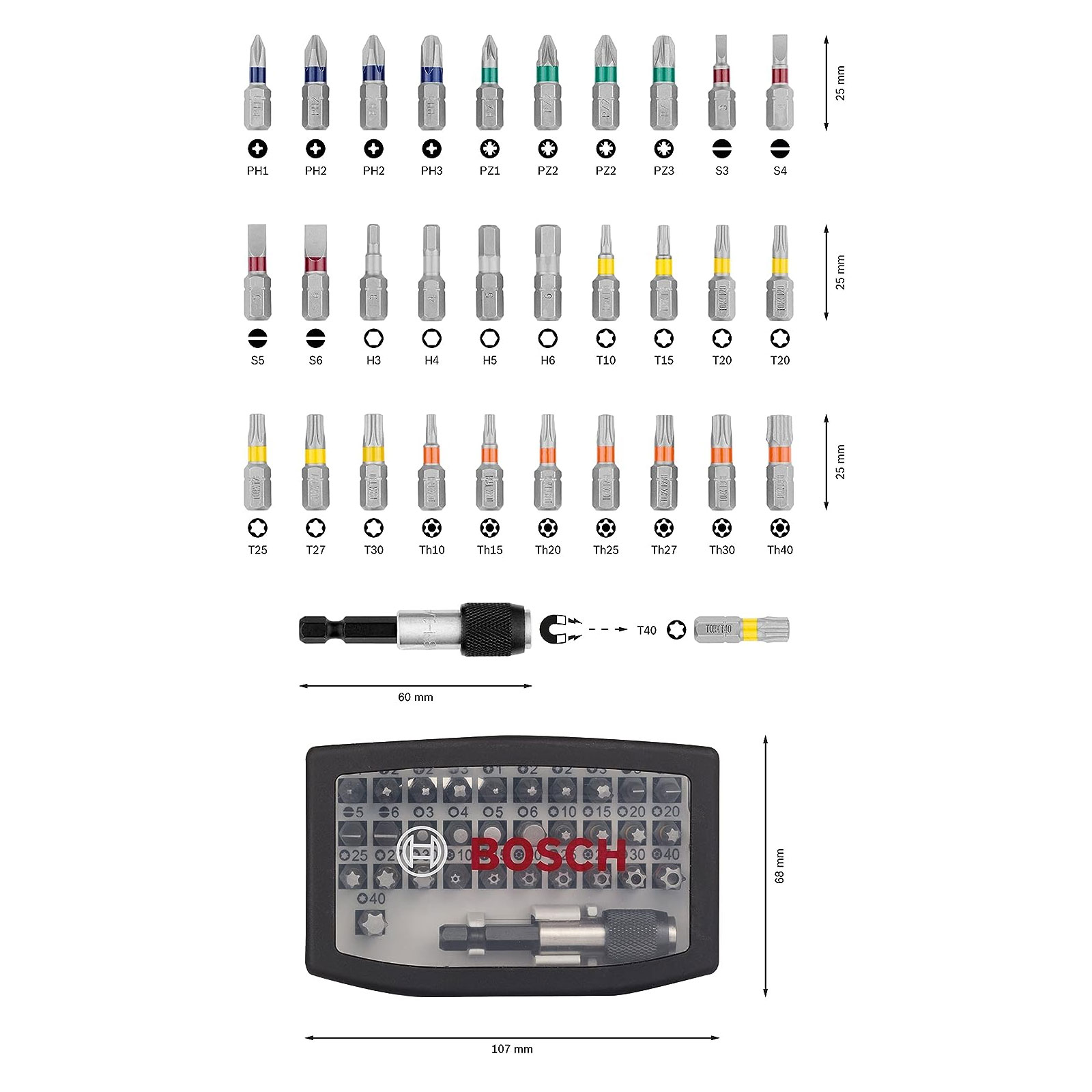 Bosch Robust-Bohrer Set, 5-teilig, mit I-Rack, Bohrer- & Bit-Satz