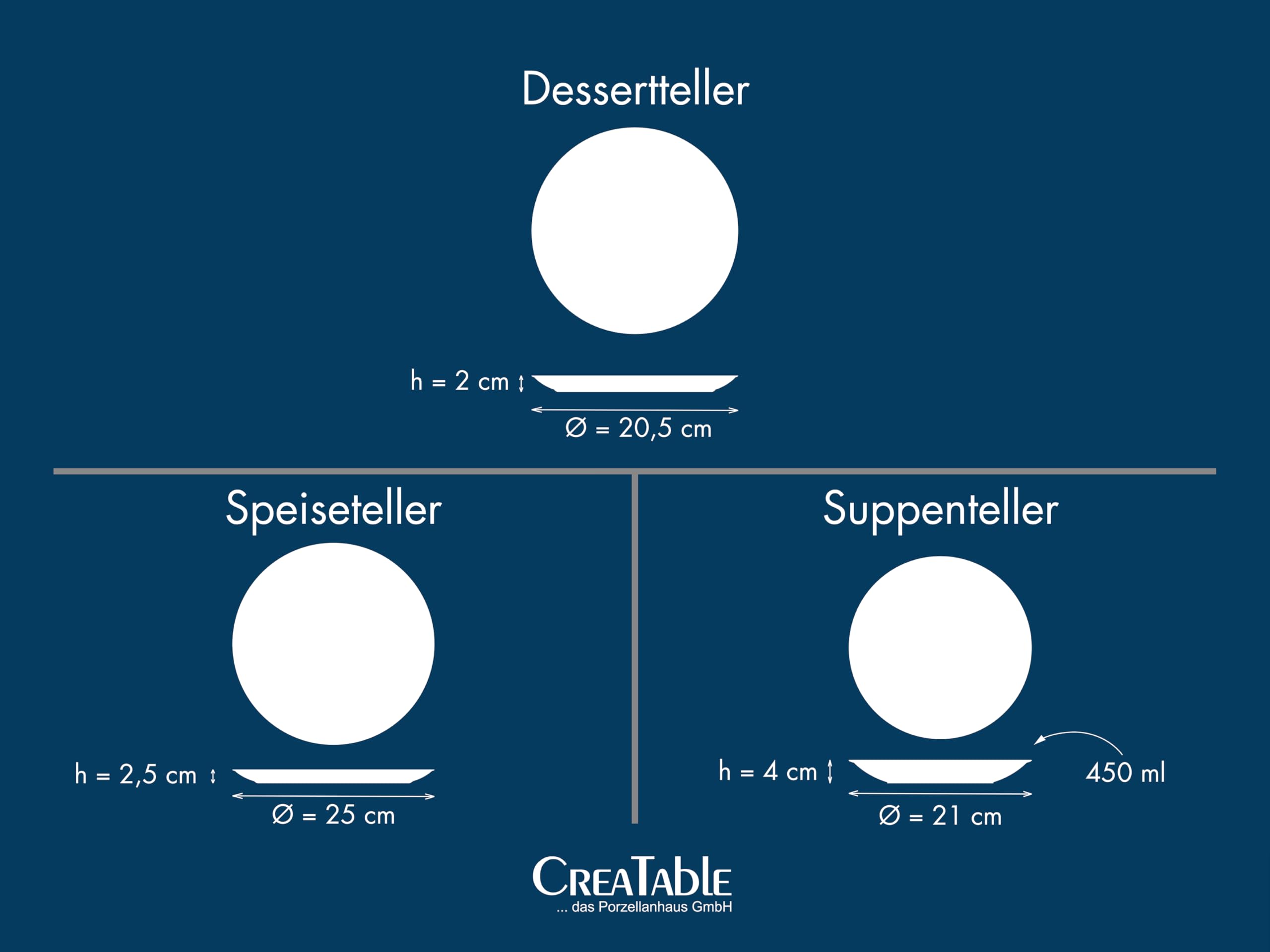 CreaTable, 24649, Serie Milano, 18-teiliges Geschirrset für 6 Personen