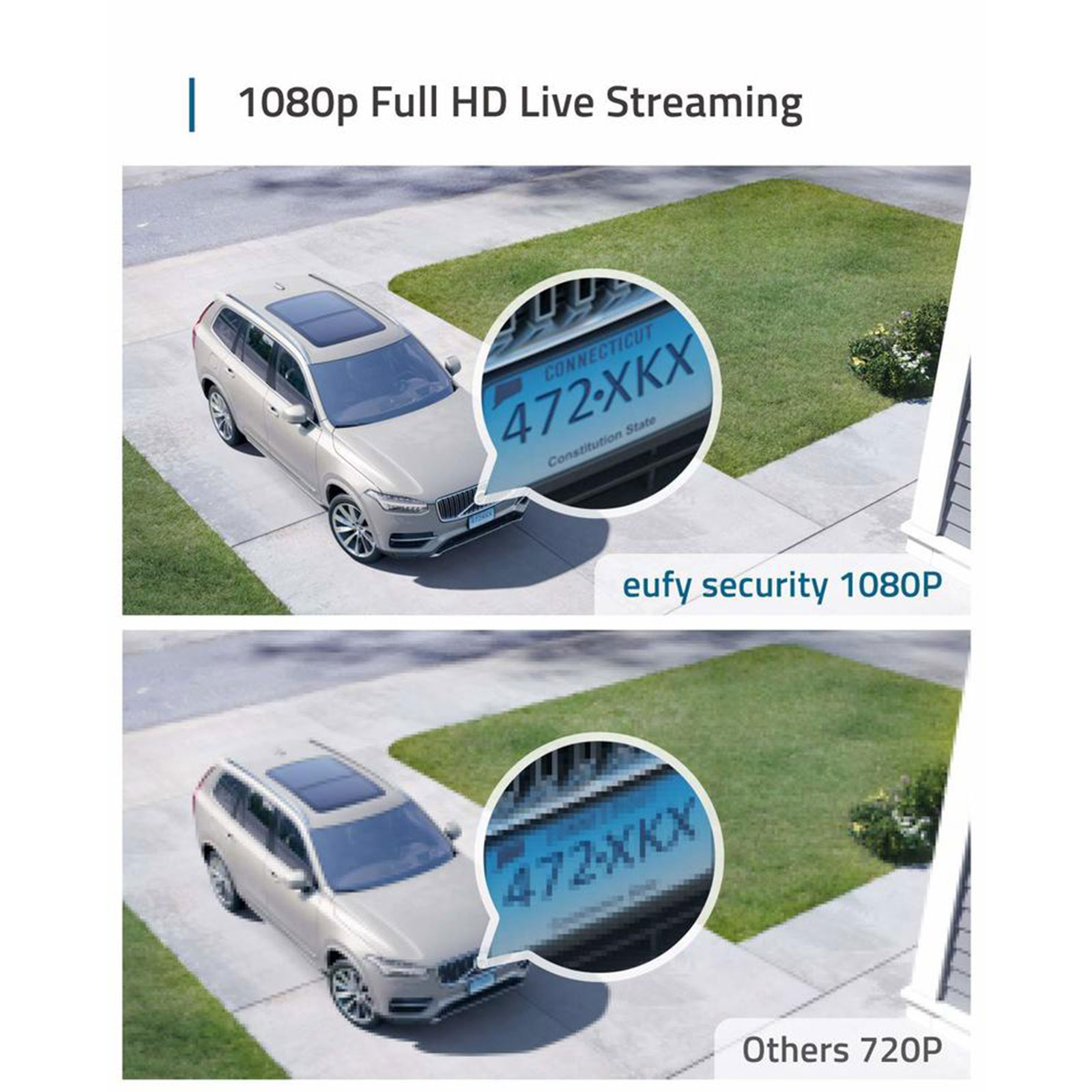 Eufy Cam 2C 3+1 Kit T88323D2
