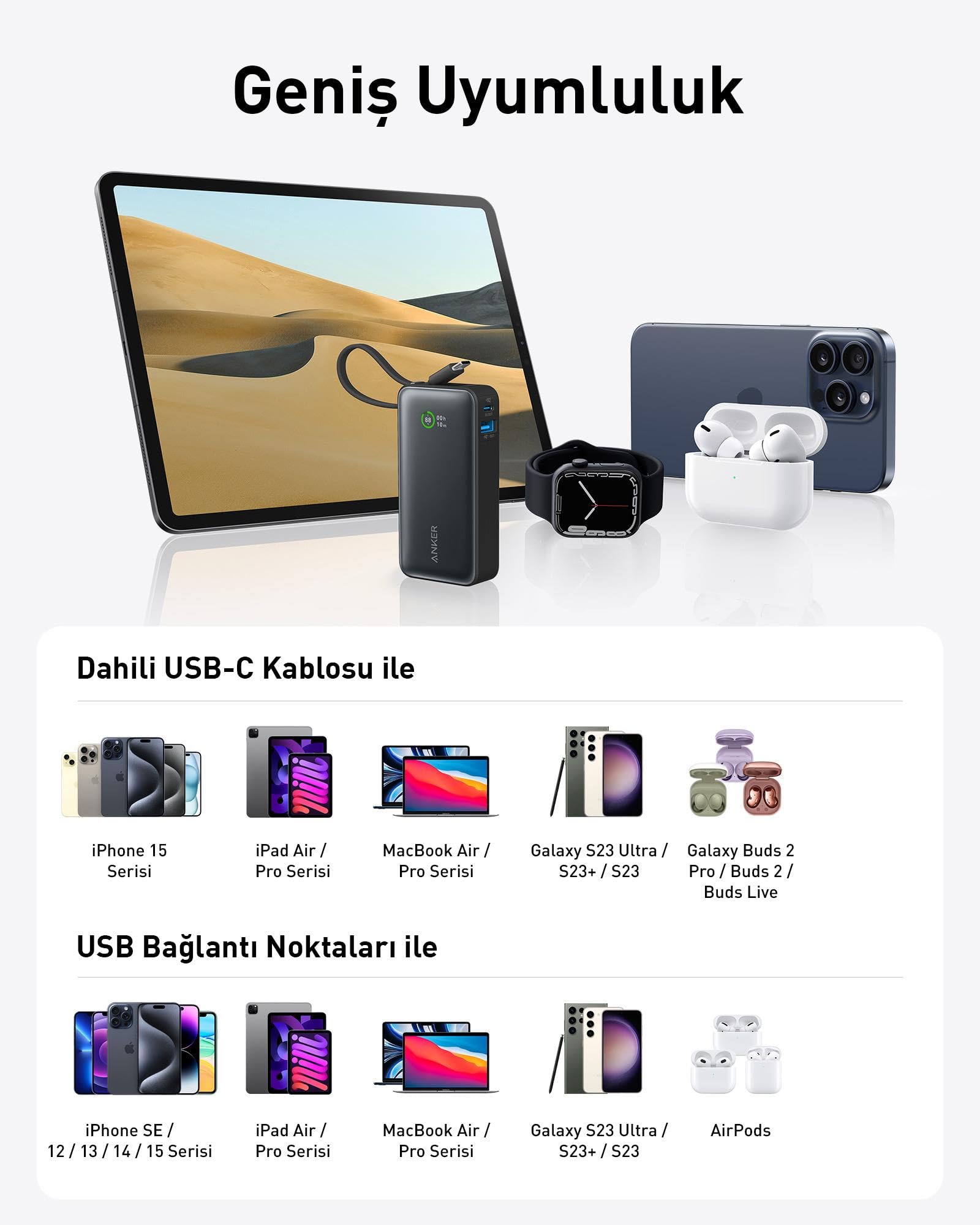Anker Nano Powerbank Grün