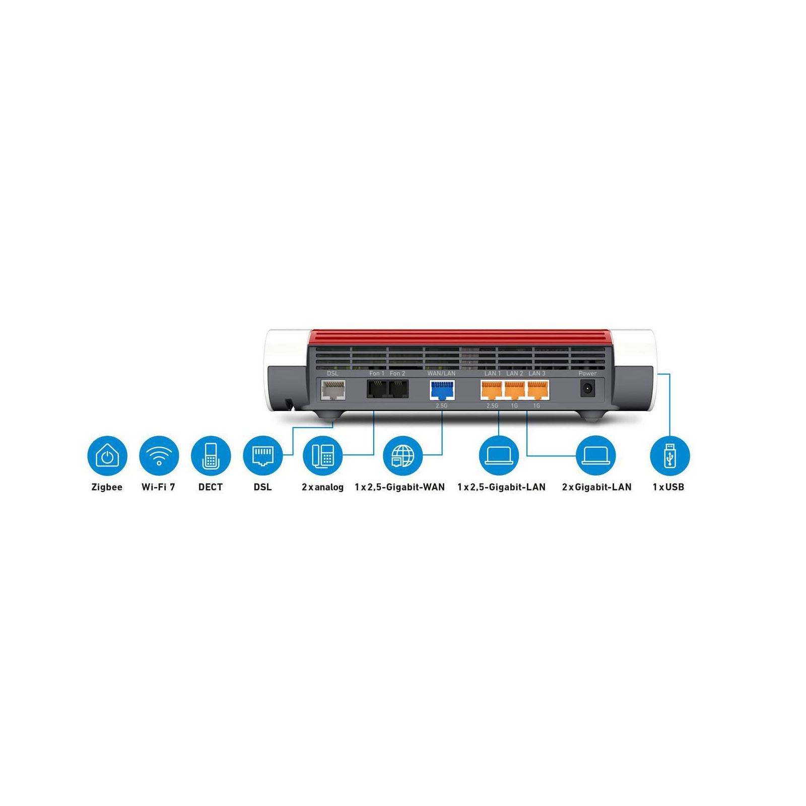 AVM FRITZ!Box 7690 Router