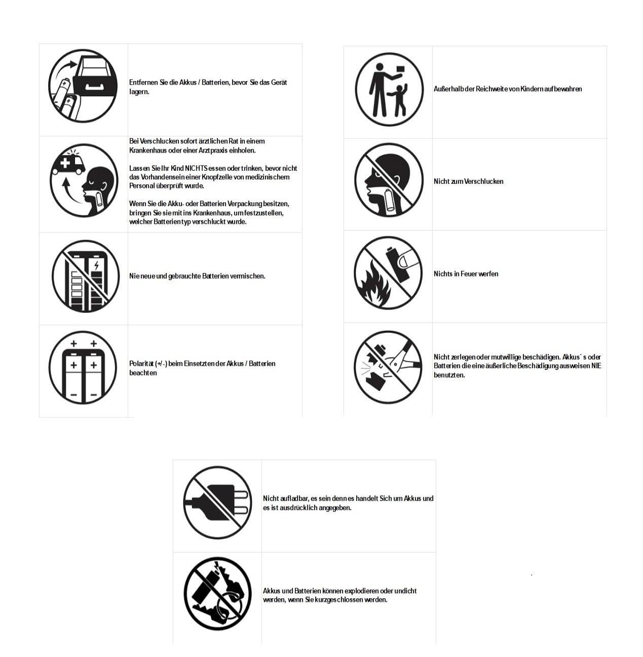 VARTA Knopfzelle CR 3032 3V Lithium Coin CR3032