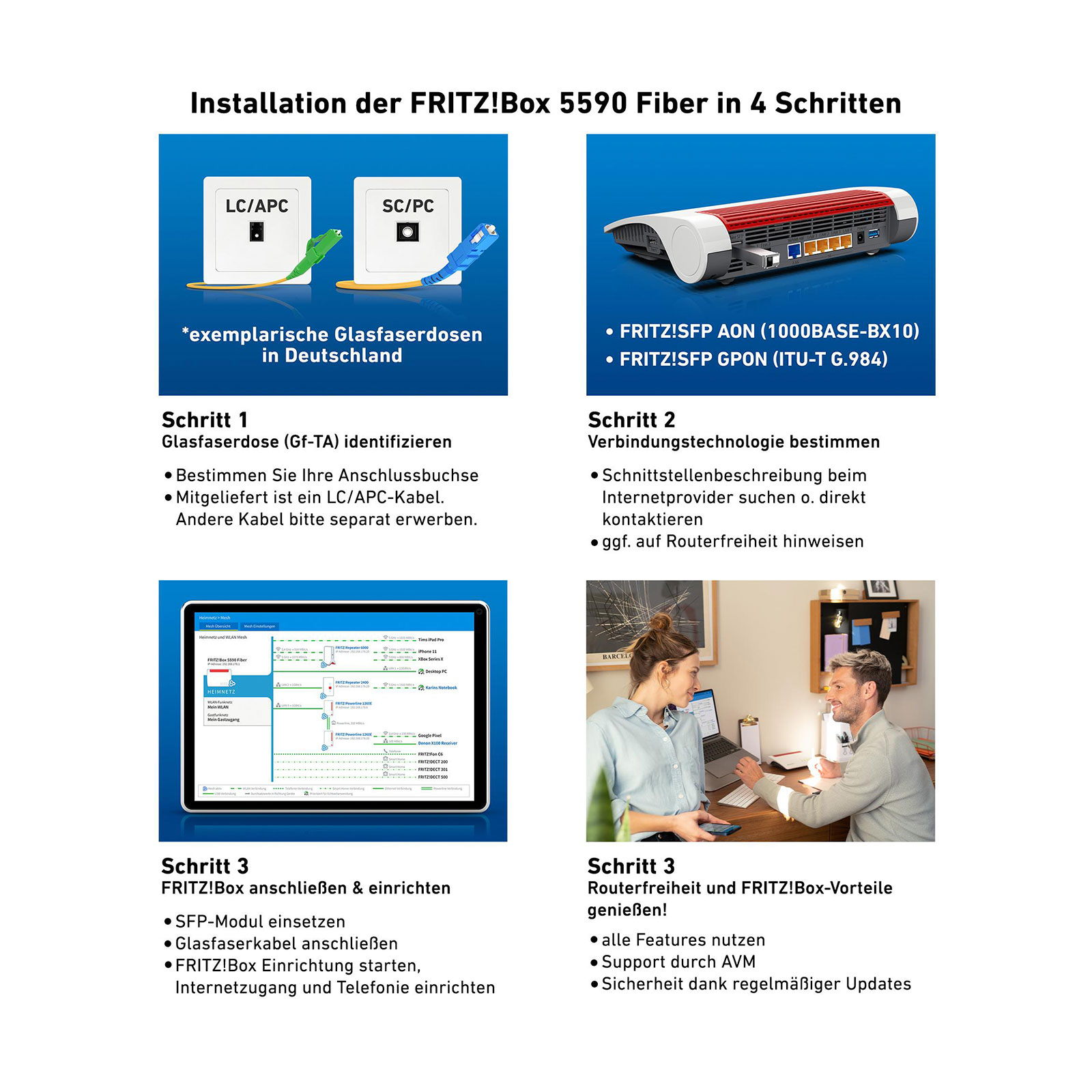 AVM FRITZ!BOX 5590 Fiber