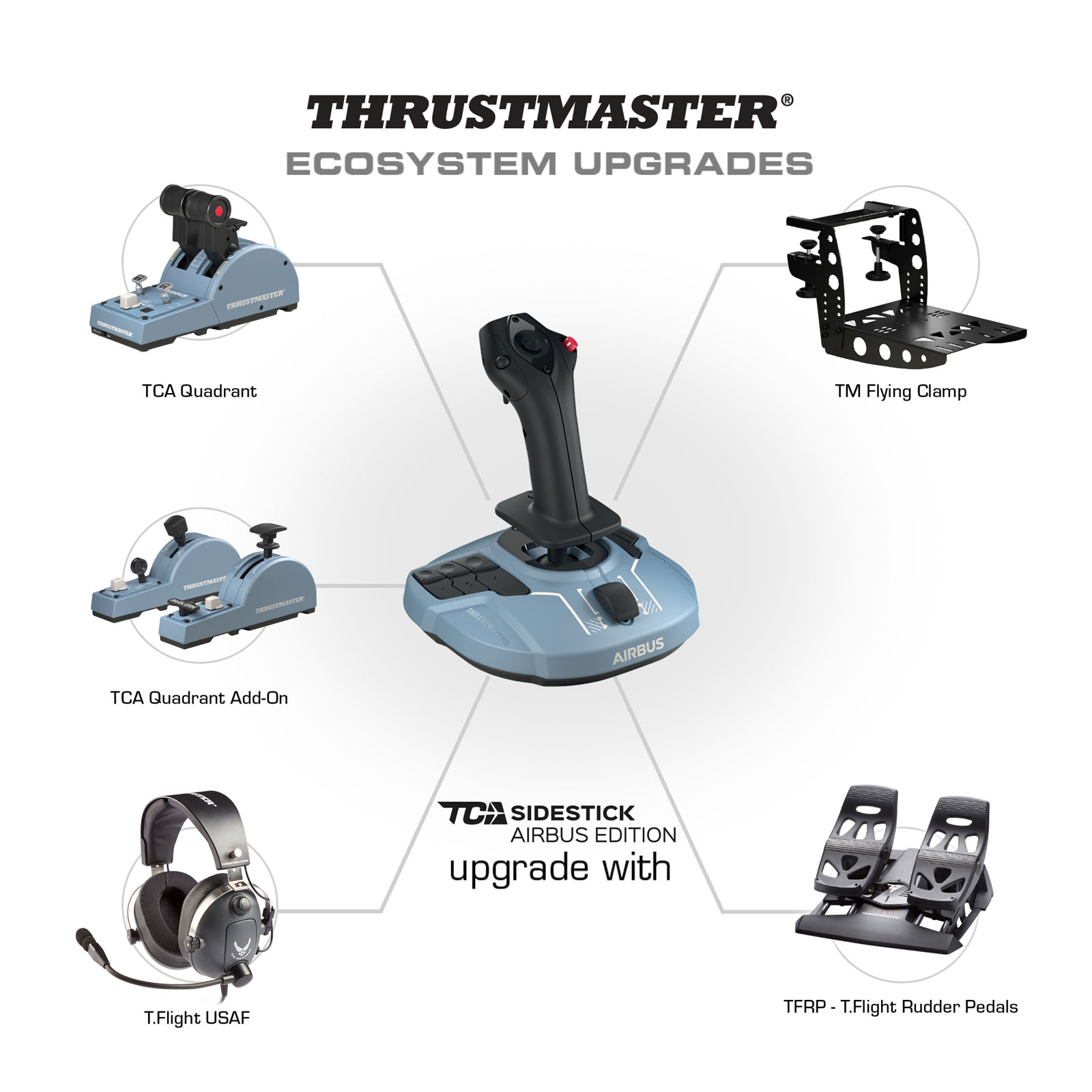 Thrustmaster TCA Sidestick AIRBUS Edition (PC) Joystick