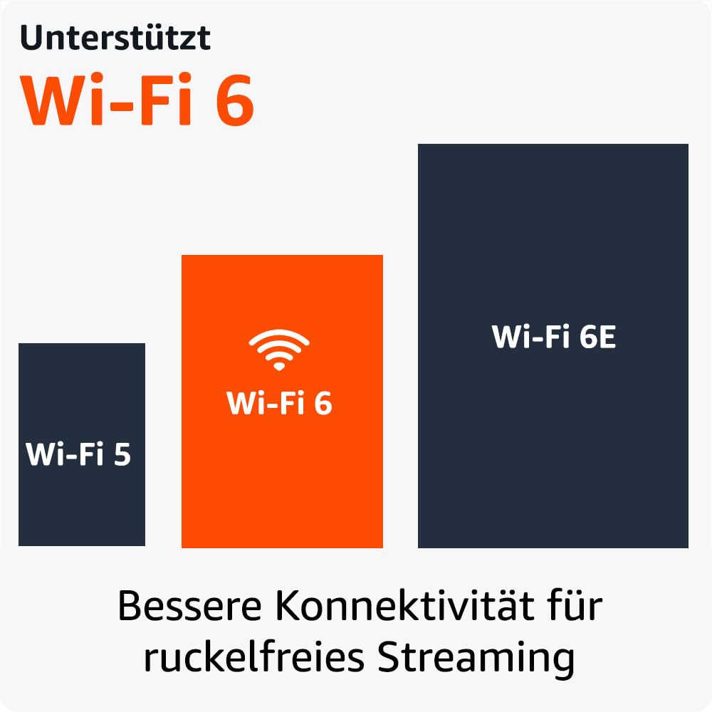 Amazon Fire TV Stick 4K, Schwarz Streaming-Player