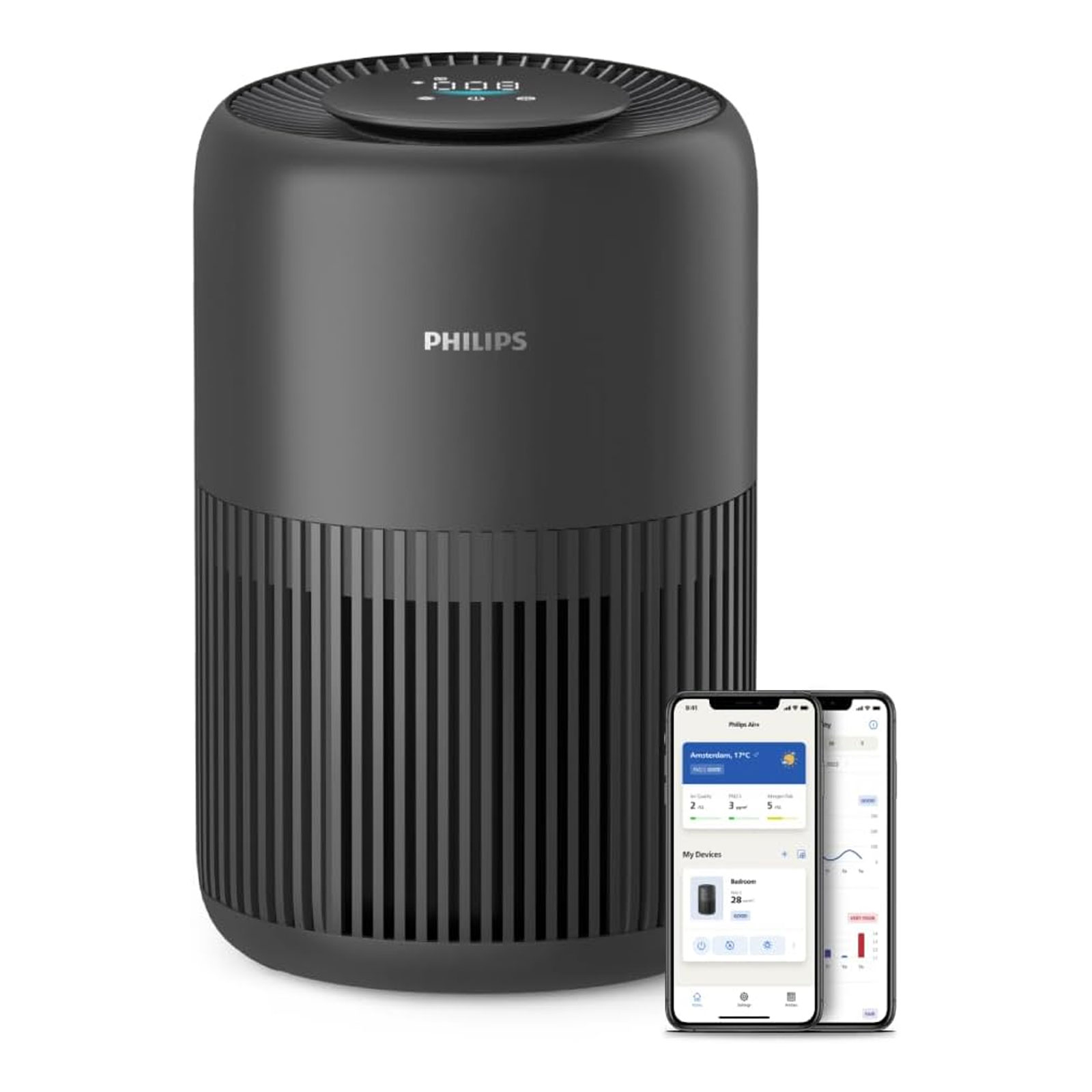 Philips  AC0951/13 PureProtect Mini Luftreiniger