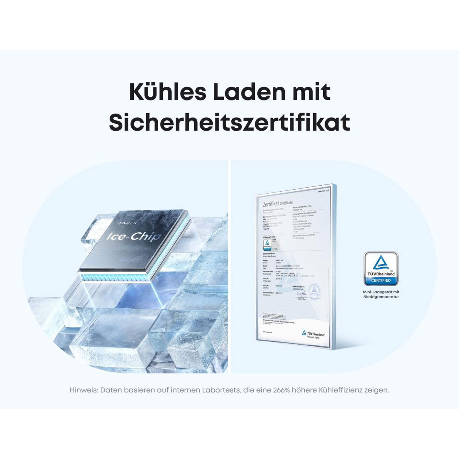 Anker Zolo Ladegerät (30W)