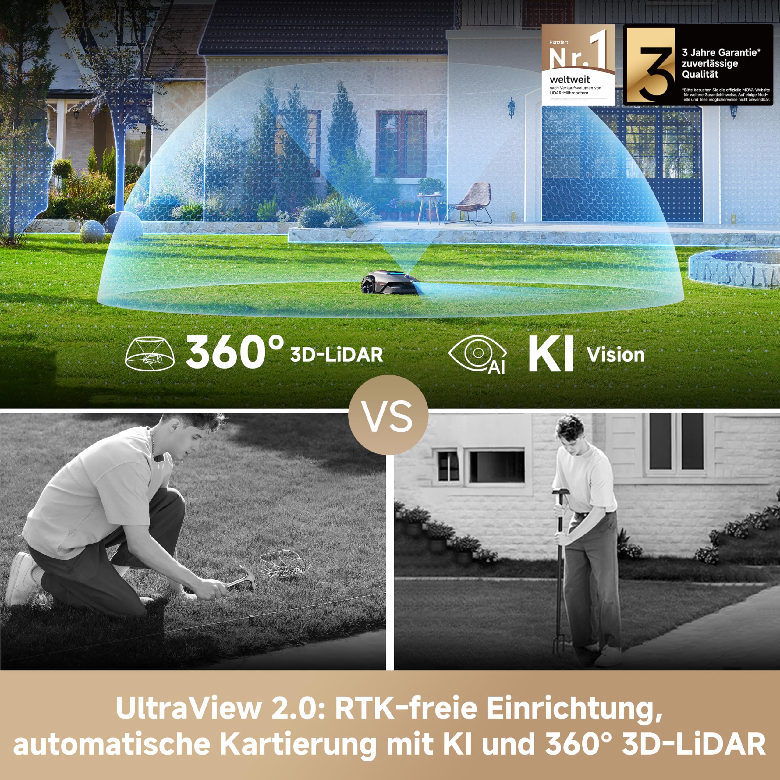 Mova LiDAX Ultra 1200 Rasenmähroboter
