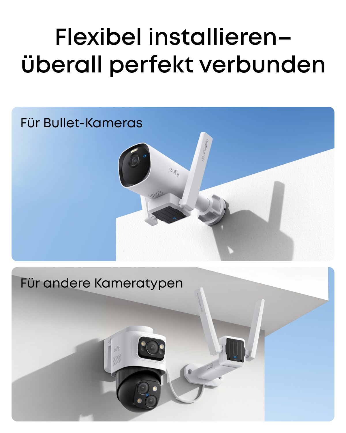 eufy LongRange Kit (T8707 & T8708) – kabelloses Langstrecken‑Übertragungsset