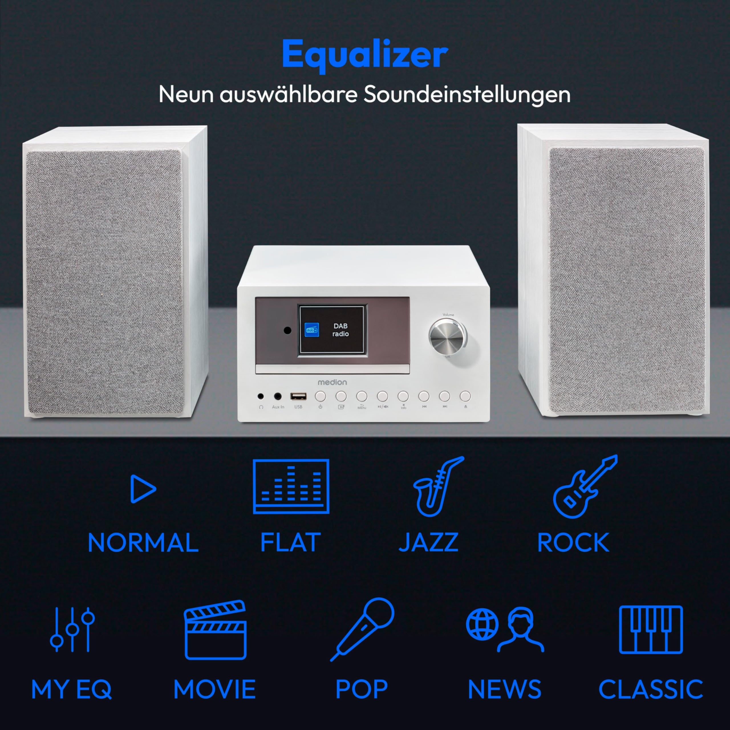 Medion Micro-Audio-System