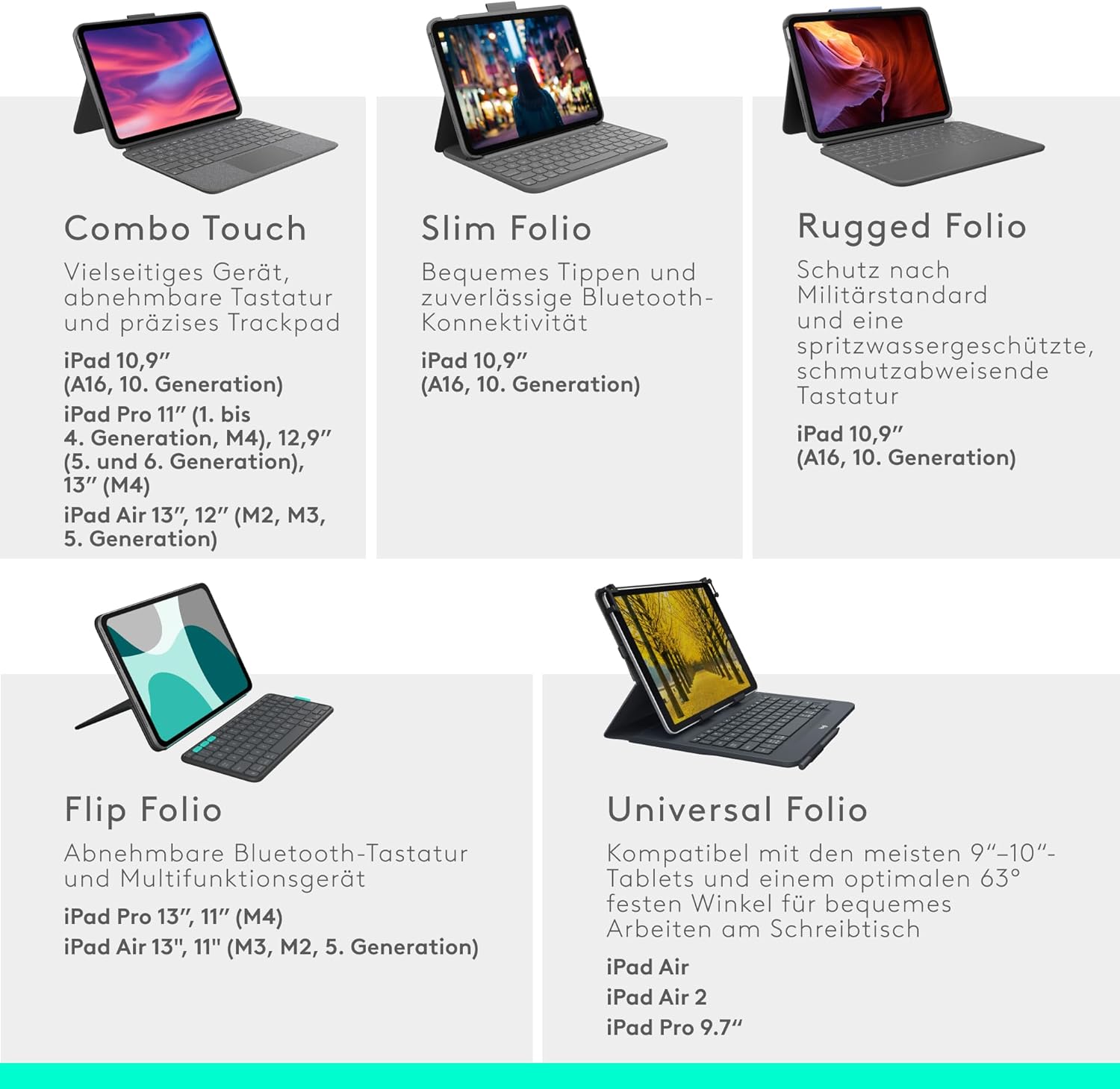 Logitech Logitech Combo Touch Keyboard Case für 11" iPad Pro M4 / M5, Schwarz Tablet-Tastatur mit Bookcover