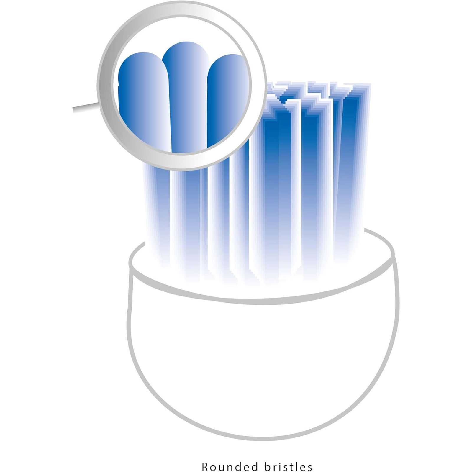 PROFI CARE PC-EZS 3000 Schallzahnbürste PROFI CARE PC-EZS 3000 Schallzahnbürste