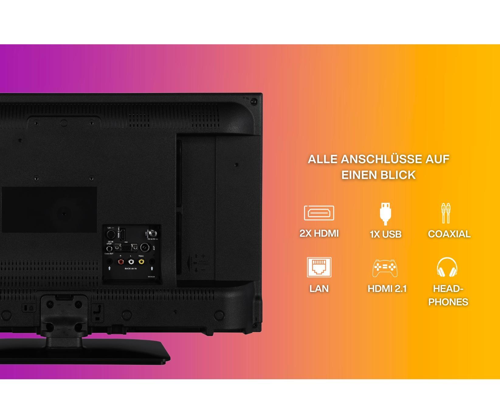 KENDO 32 QLED 6251 B QLED TV KENDO 32 QLED 6251 B QLED TV