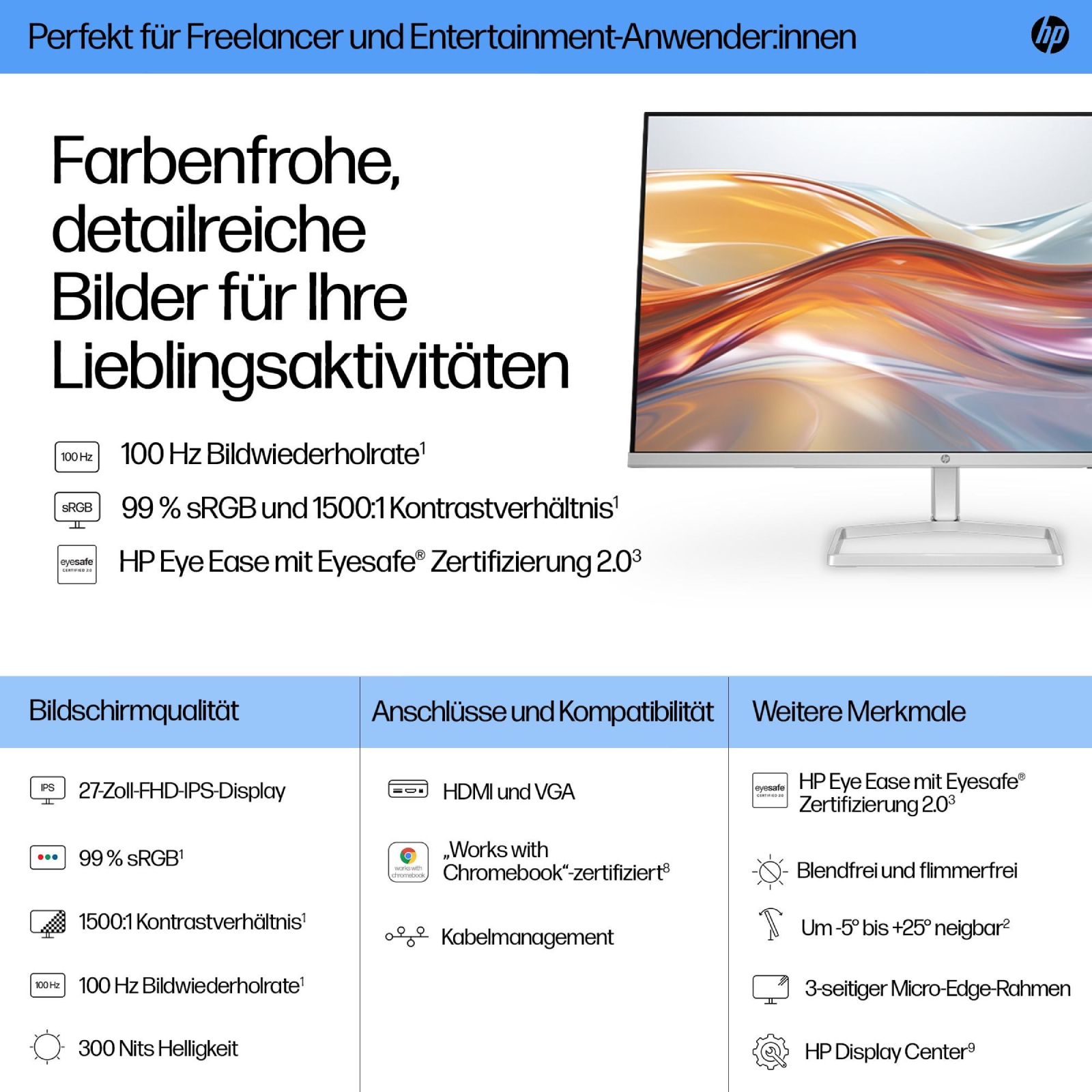 HP Monitor Series 5 527sf / 1920x1080 / IPS / 100Hz / 2x HDMI 1x VGA / 5ms