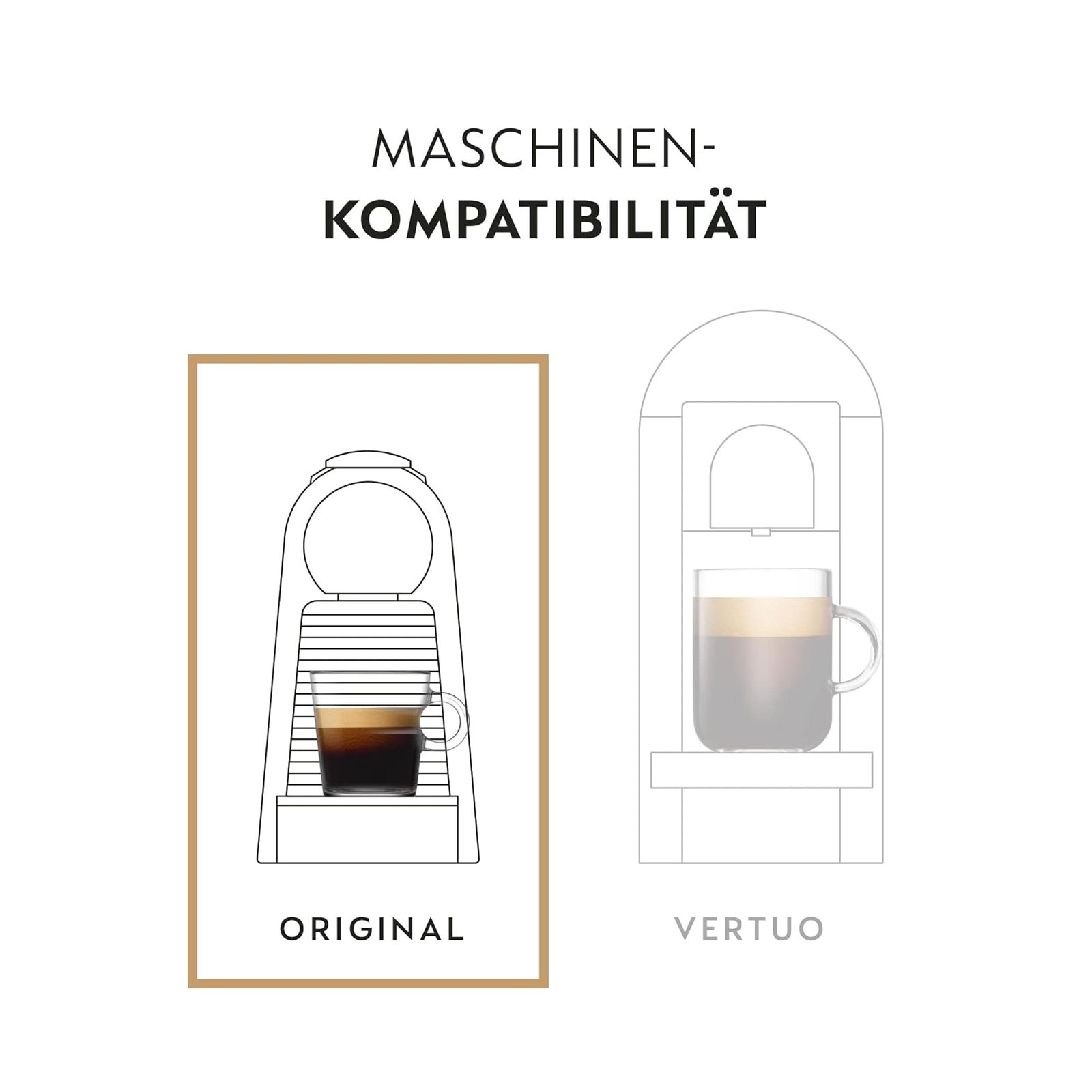 NESPRESSO ORIGINAL Ristretto, Dunkle Röstung, Kompatibel mit ORIGINAL Kaffeemaschinen, Kapsel Set aus 50 Kaffeekapseln