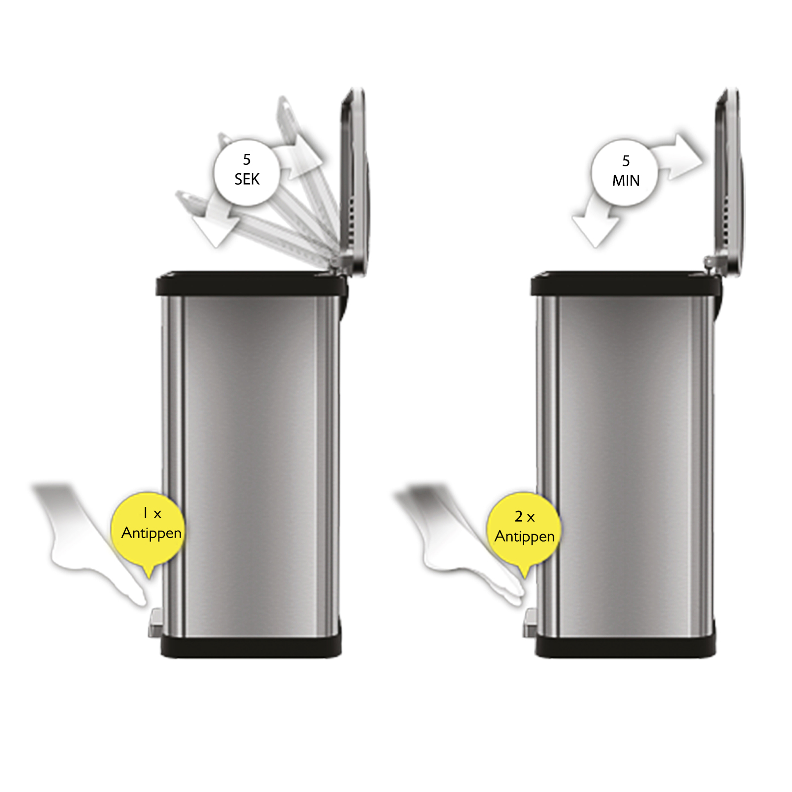 Echtwerk Tretabfalleimer "POWER STEP" 39L