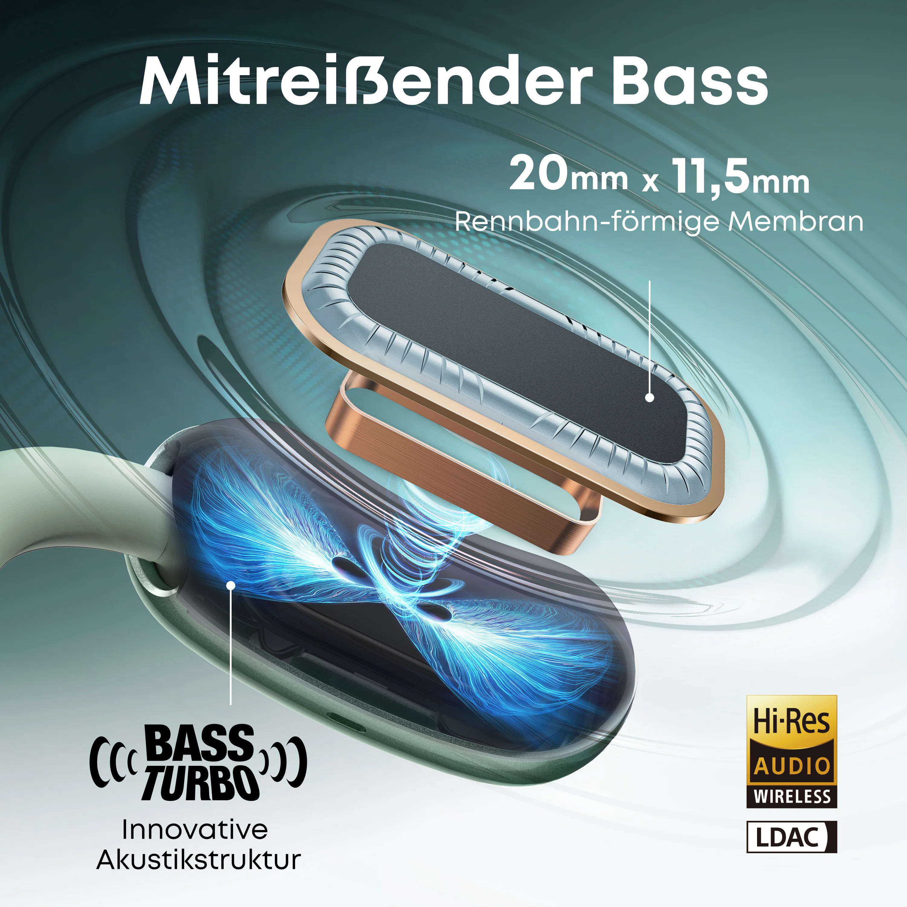 Soundcore AeroFit 2 AI Assistant Open-Ear Kopfhörer