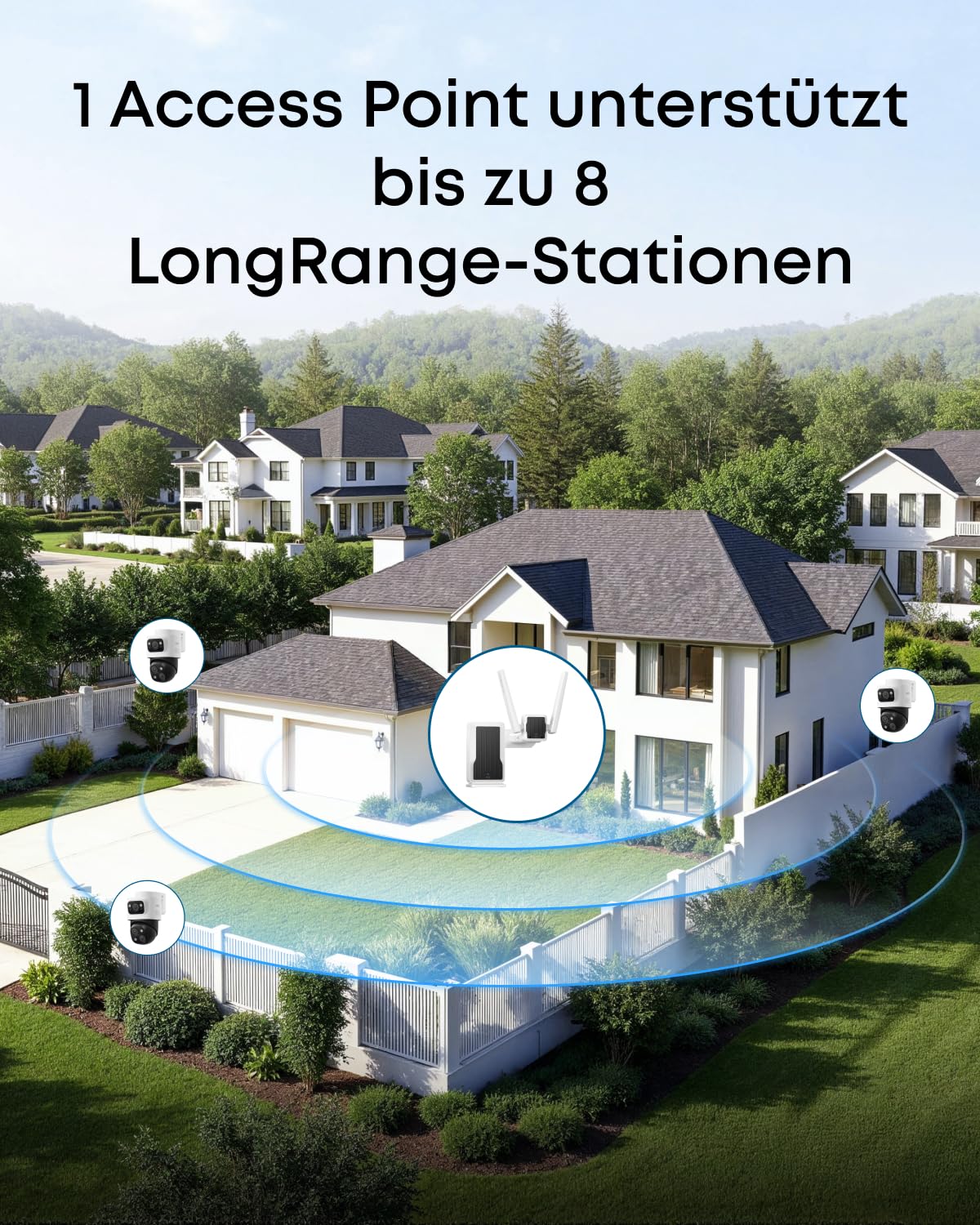 eufy LongRange Kit (T8707 & T8708) – kabelloses Langstrecken‑Übertragungsset