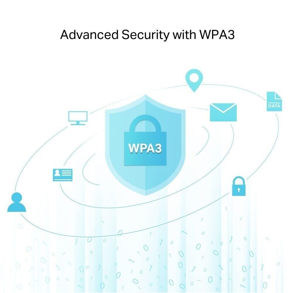 TP-Link Bluetooth Adapter Archer T600UB Nano