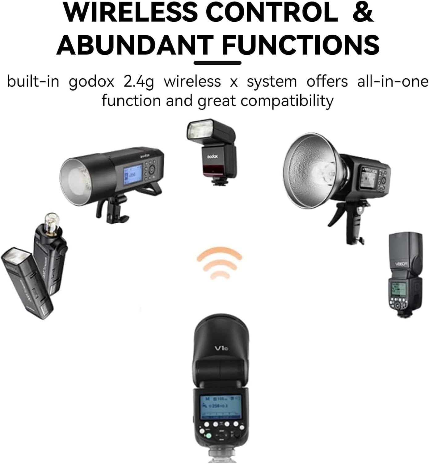 Godox V1 für Canon Blitzgerät