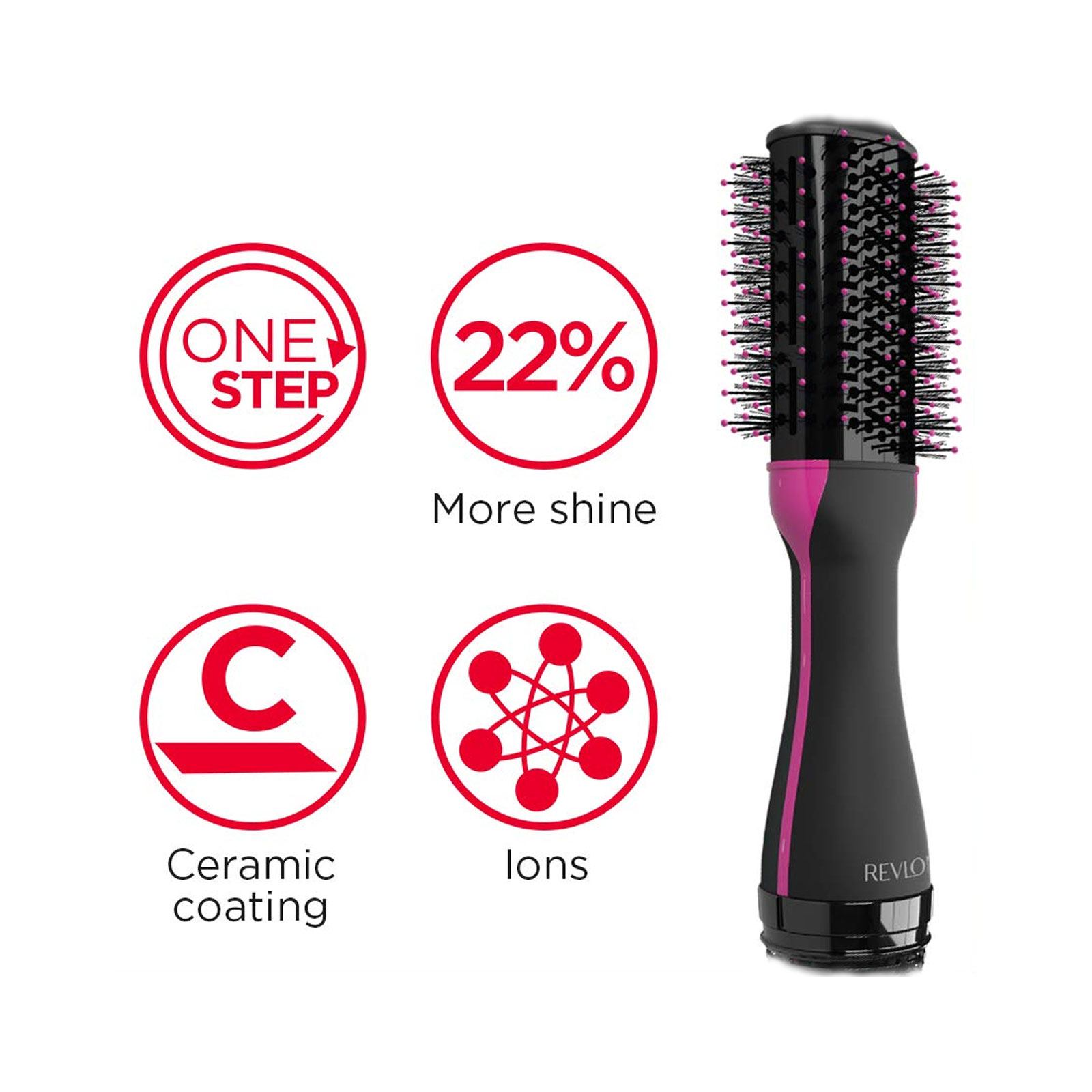 Revlon Salon One Step hair dryer short hair