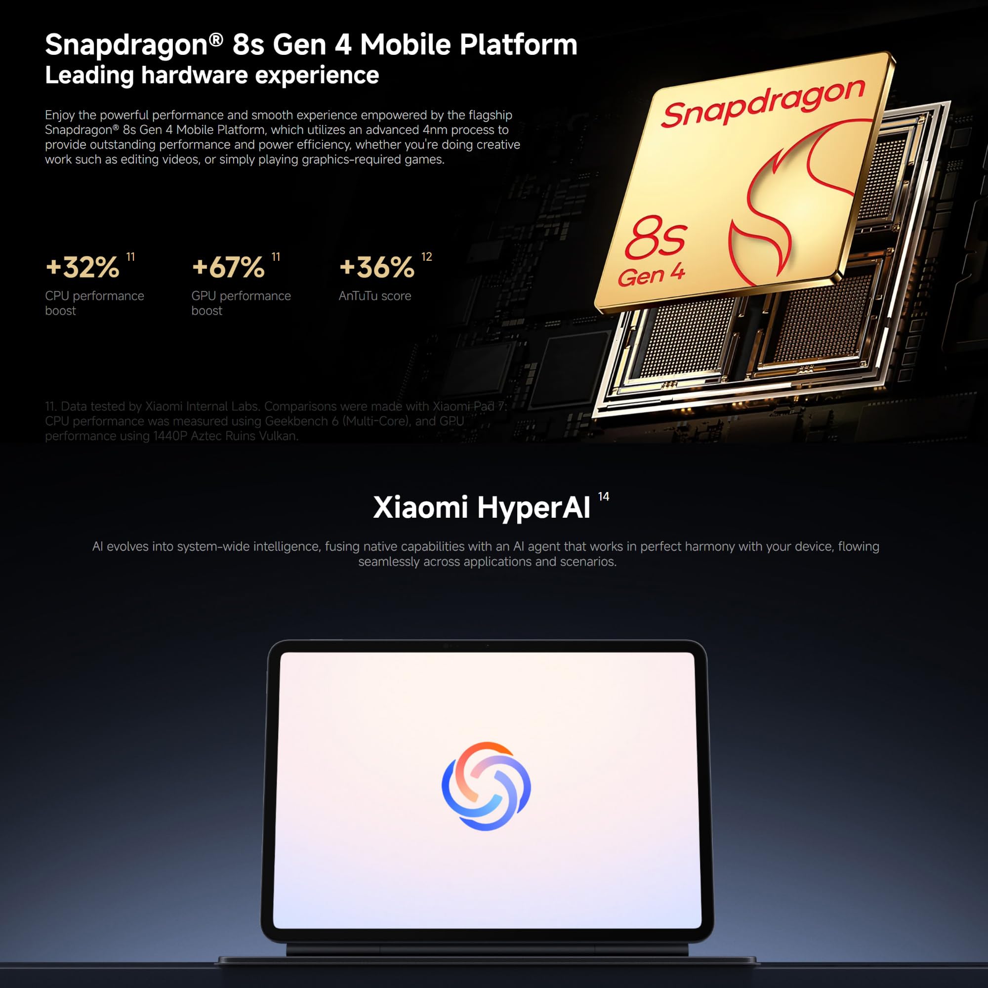 Xiaomi Pad 8, 8GB + 128GB, Grau Tablet