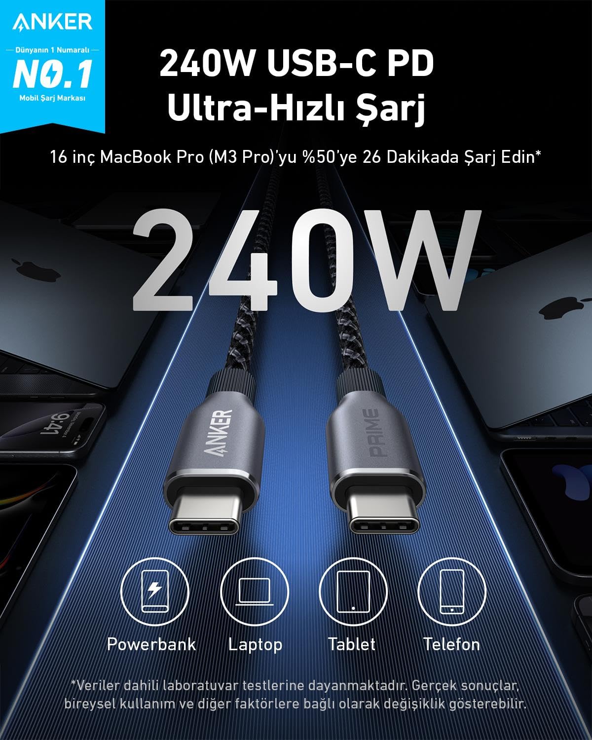 Anker Prime Usb-C to C 240W 1,8m Kabel