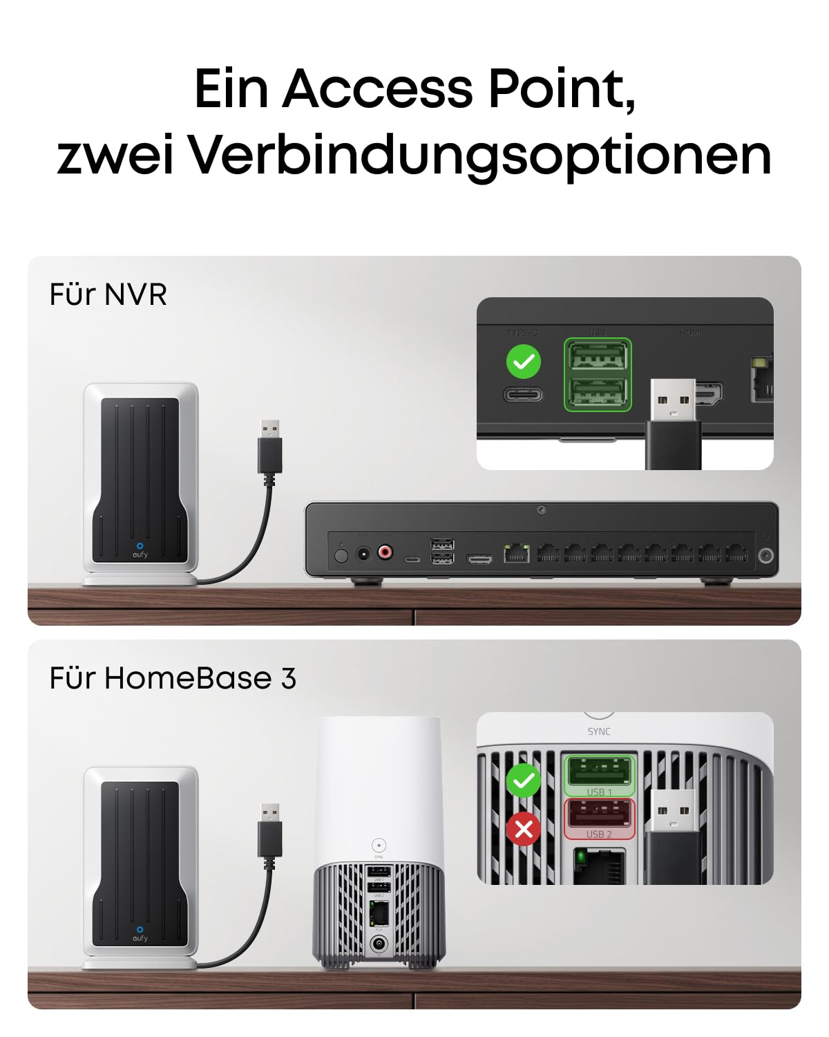 eufy LongRange Kit (T8707 & T8708) – kabelloses Langstrecken‑Übertragungsset
