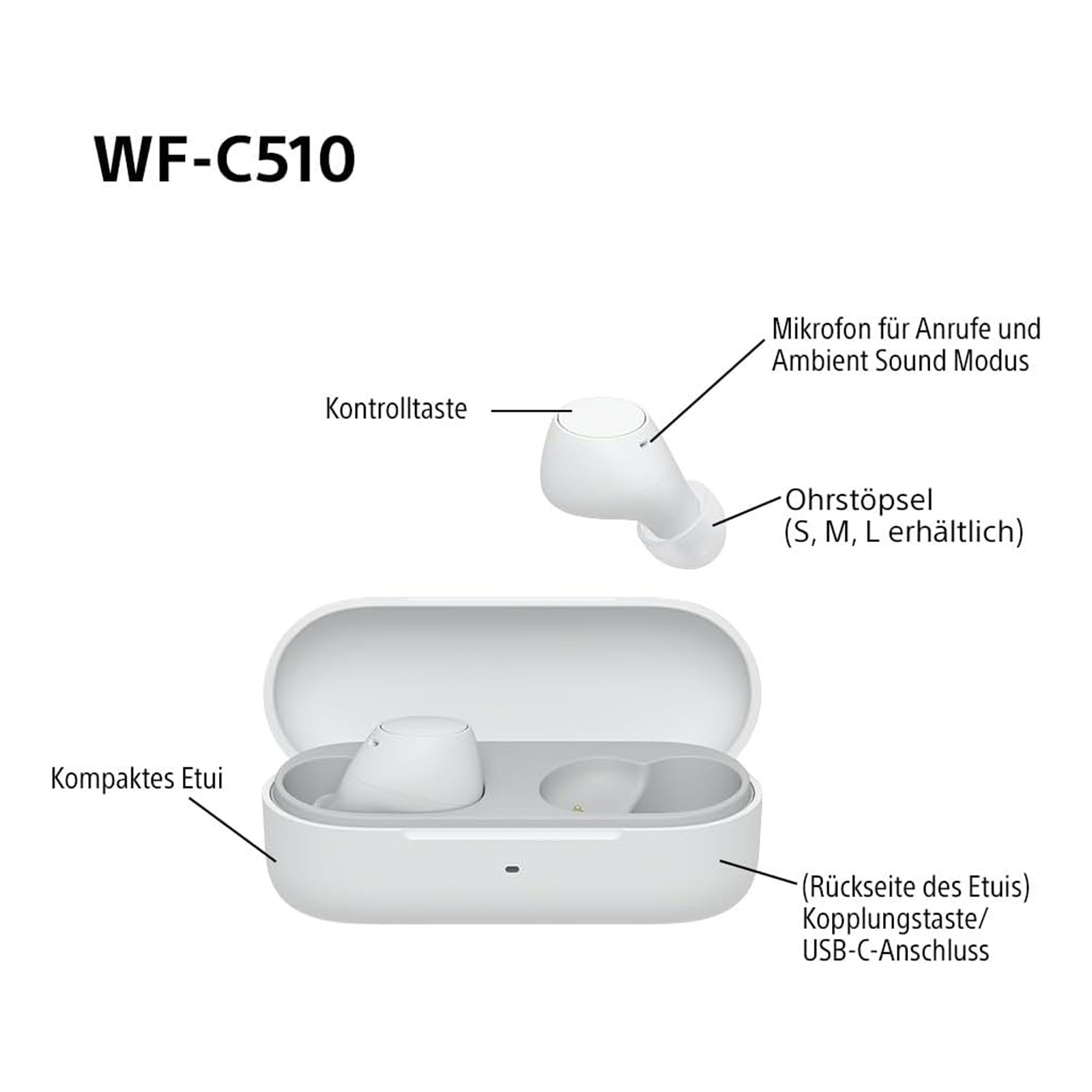 Sony WF-C 510  In-Ear Kopfhörer, Schwarz