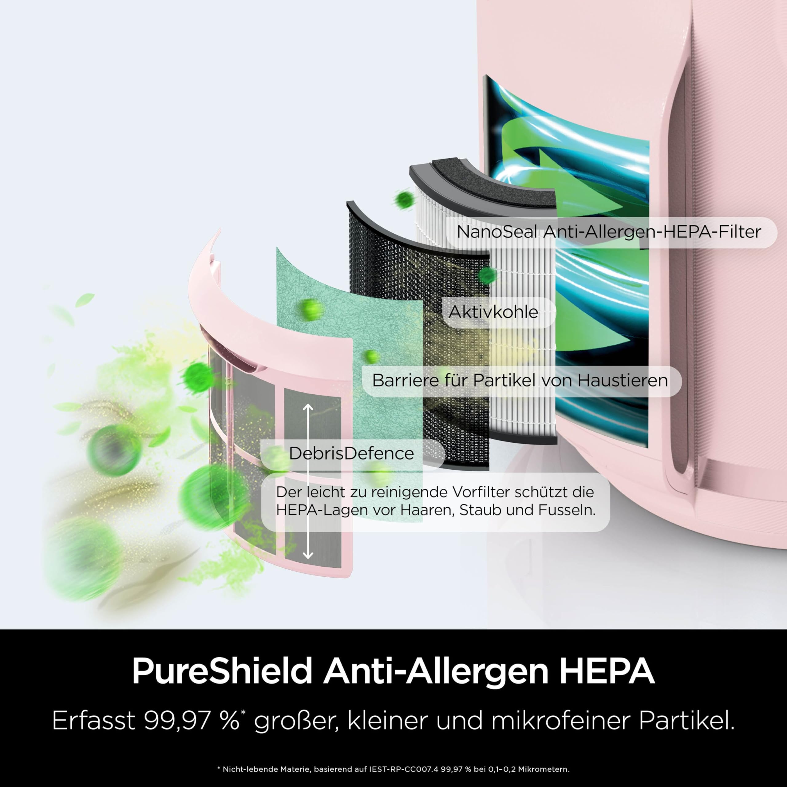 Shark NeverChange Luftreiniger