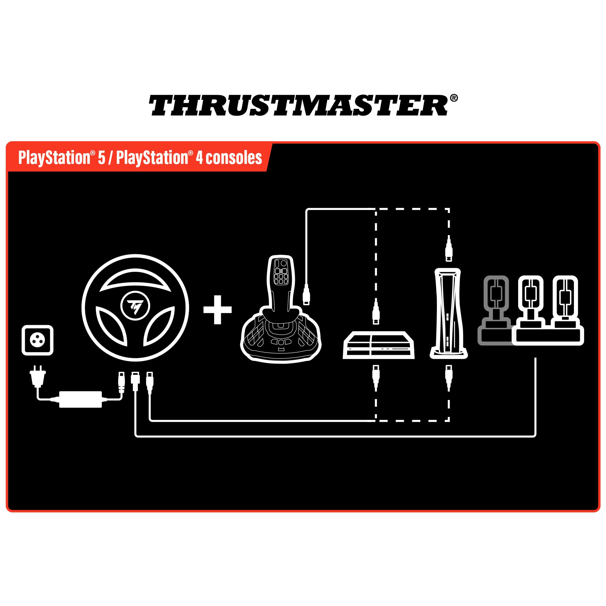 Thrustmaster T128 SimTask Farming Pack – Lenkrad & FarmStick Set für PS5 & PC