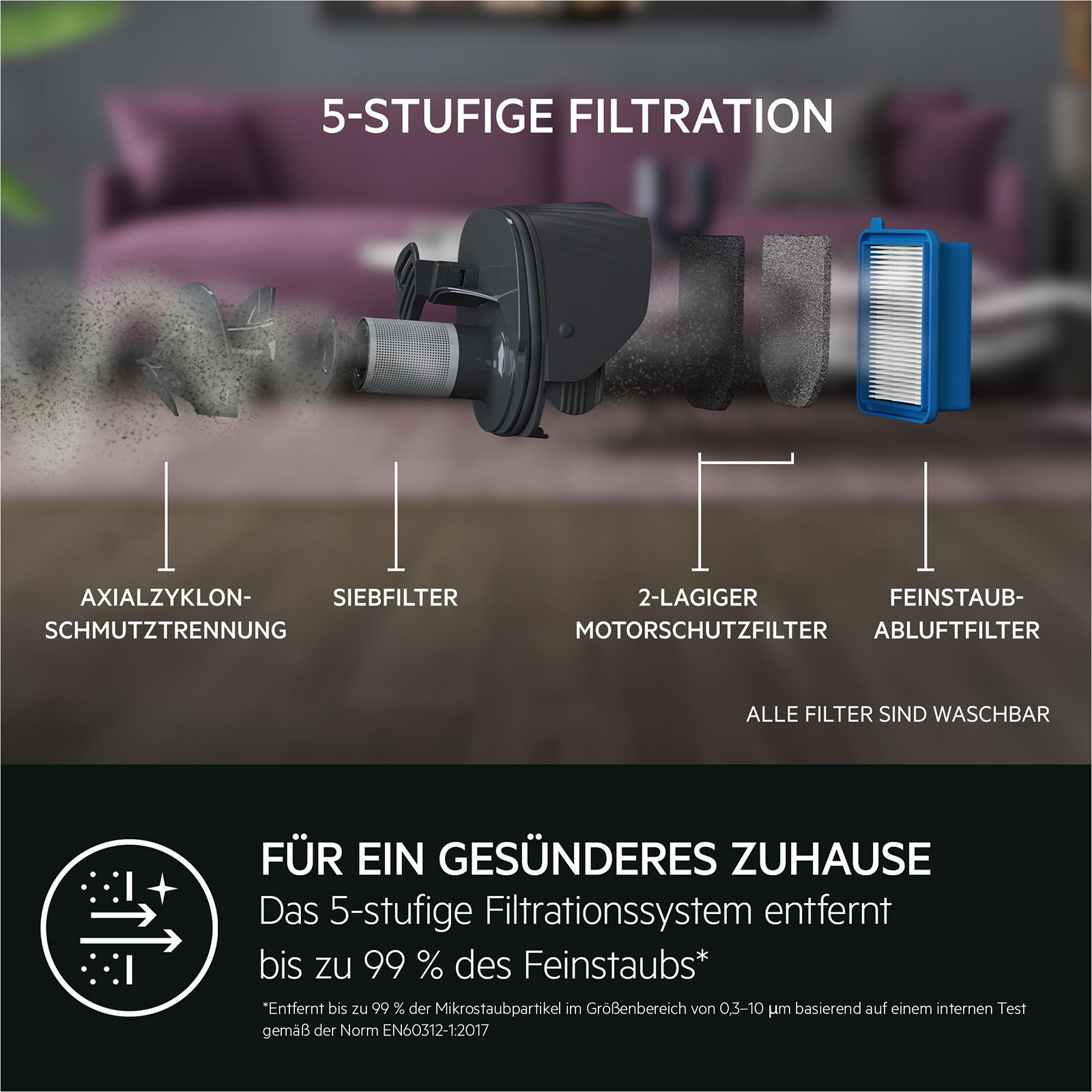 AEG Akku-Handstaubsauger mit Stiel Clean 5000 AS52CB25UG AEG Akku-Handstaubsauger mit Stiel Clean 5000 AS52CB25UG