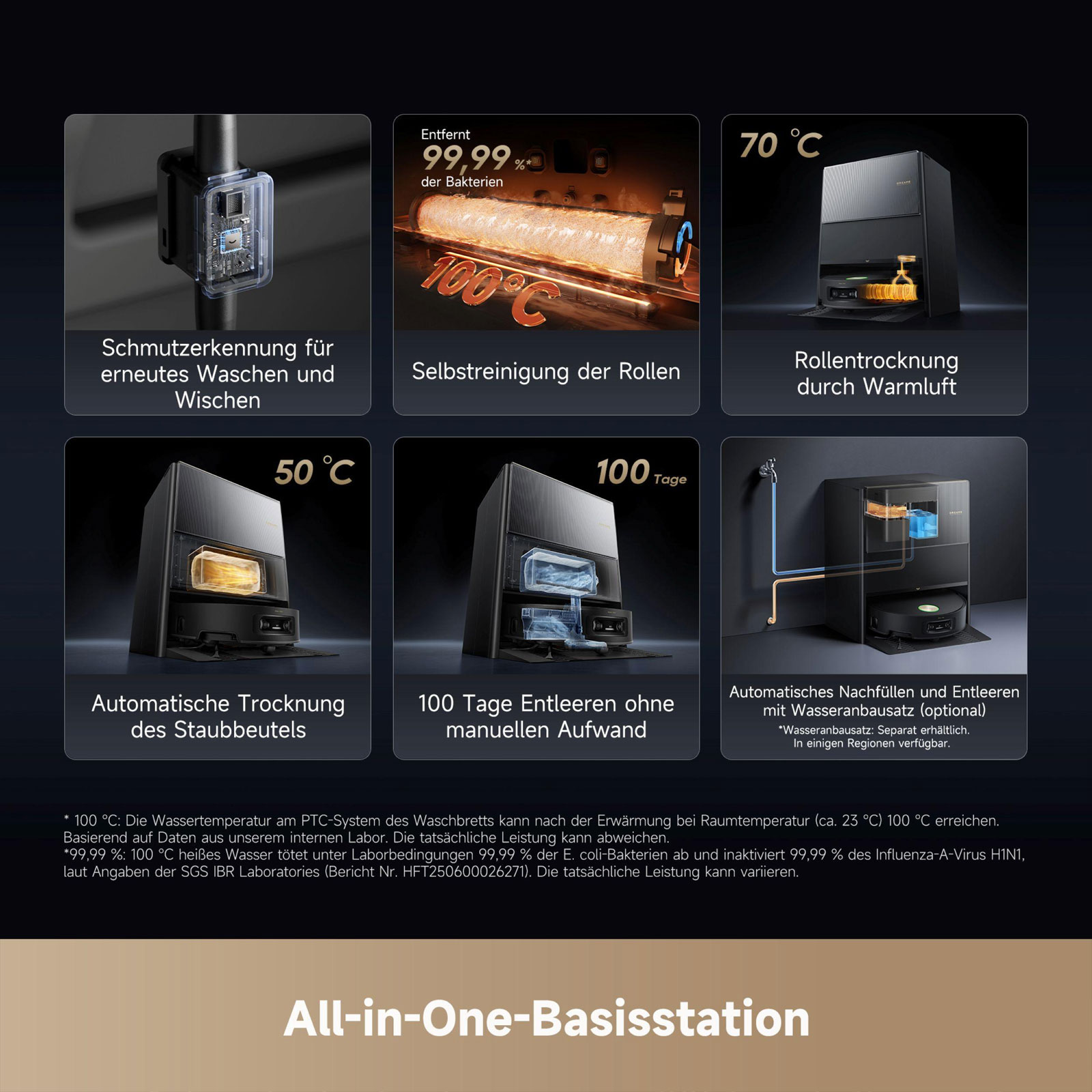 dreame Aqua10 Ultra Saugroboter mit Wischfunktion