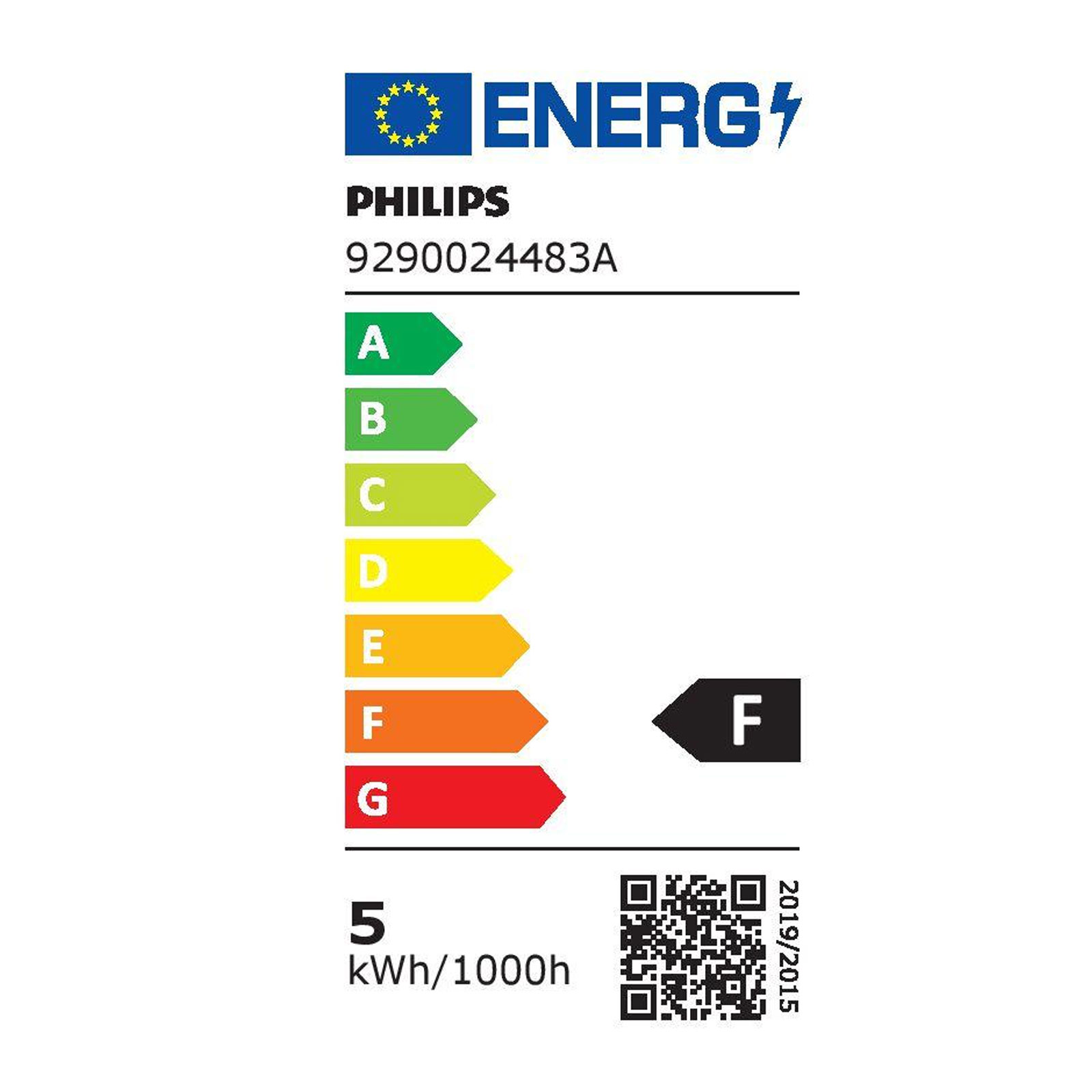 Philips LED Spot PAR16 GU10 LED Lampe