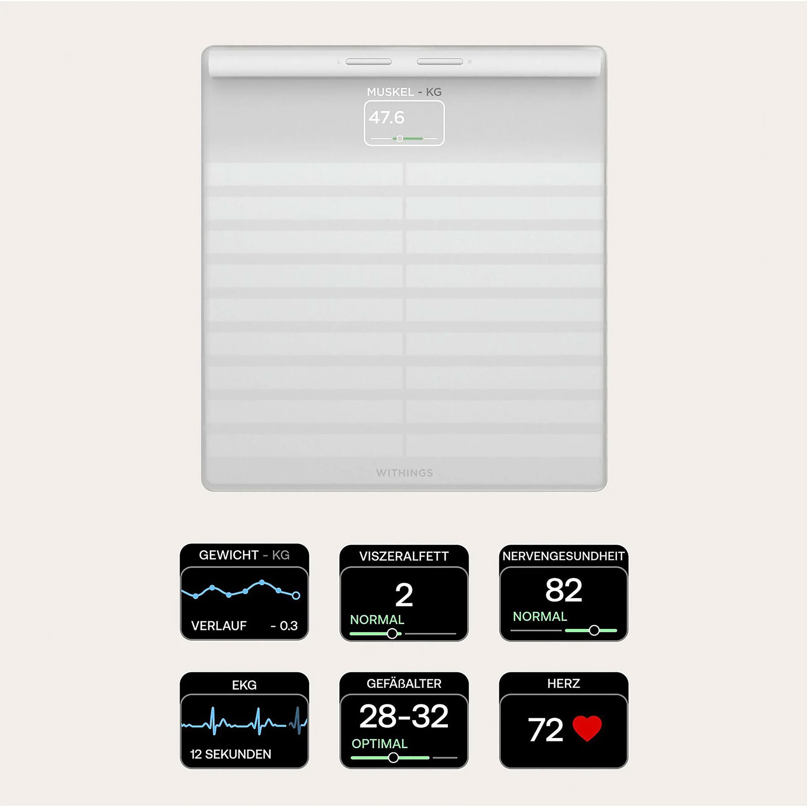 Withings Body Scan Diagnosewaage