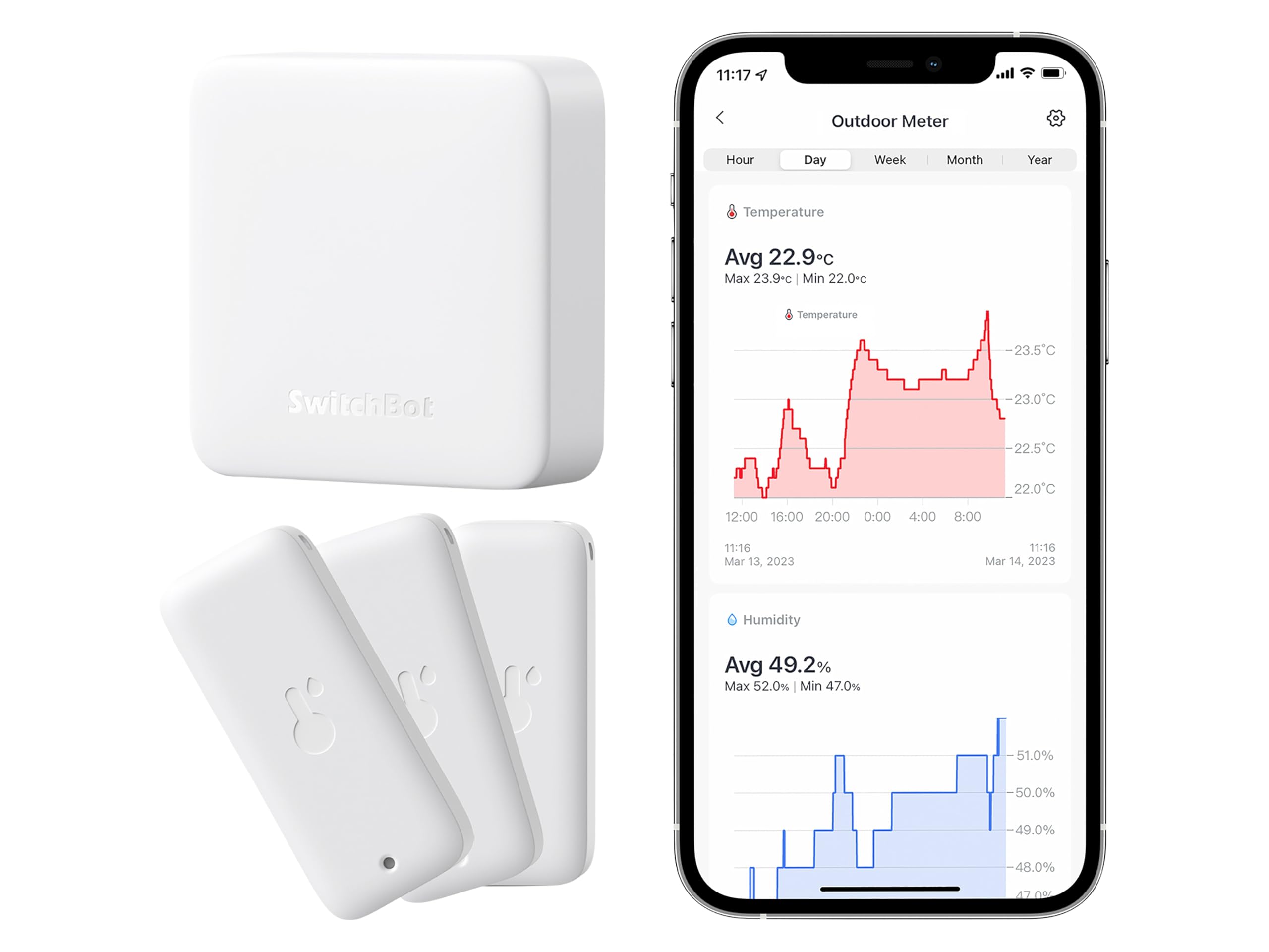 SwitchBot Smart Bundle 3er Pack Thermo-Hygrometer & Hub Mini