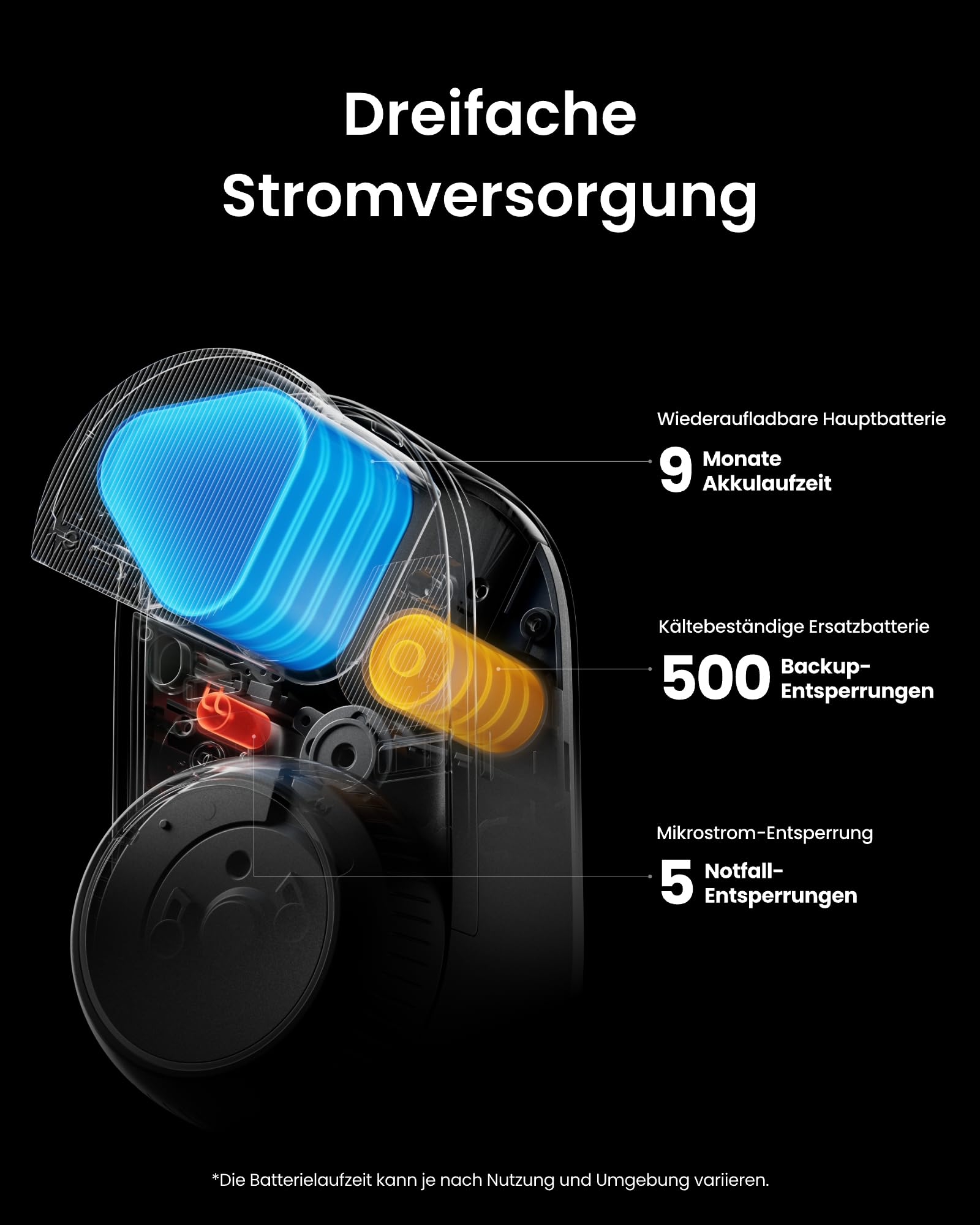 SwitchBot WLAN Smart Lock Ultra mit Fingerabdruck-Entsperrung