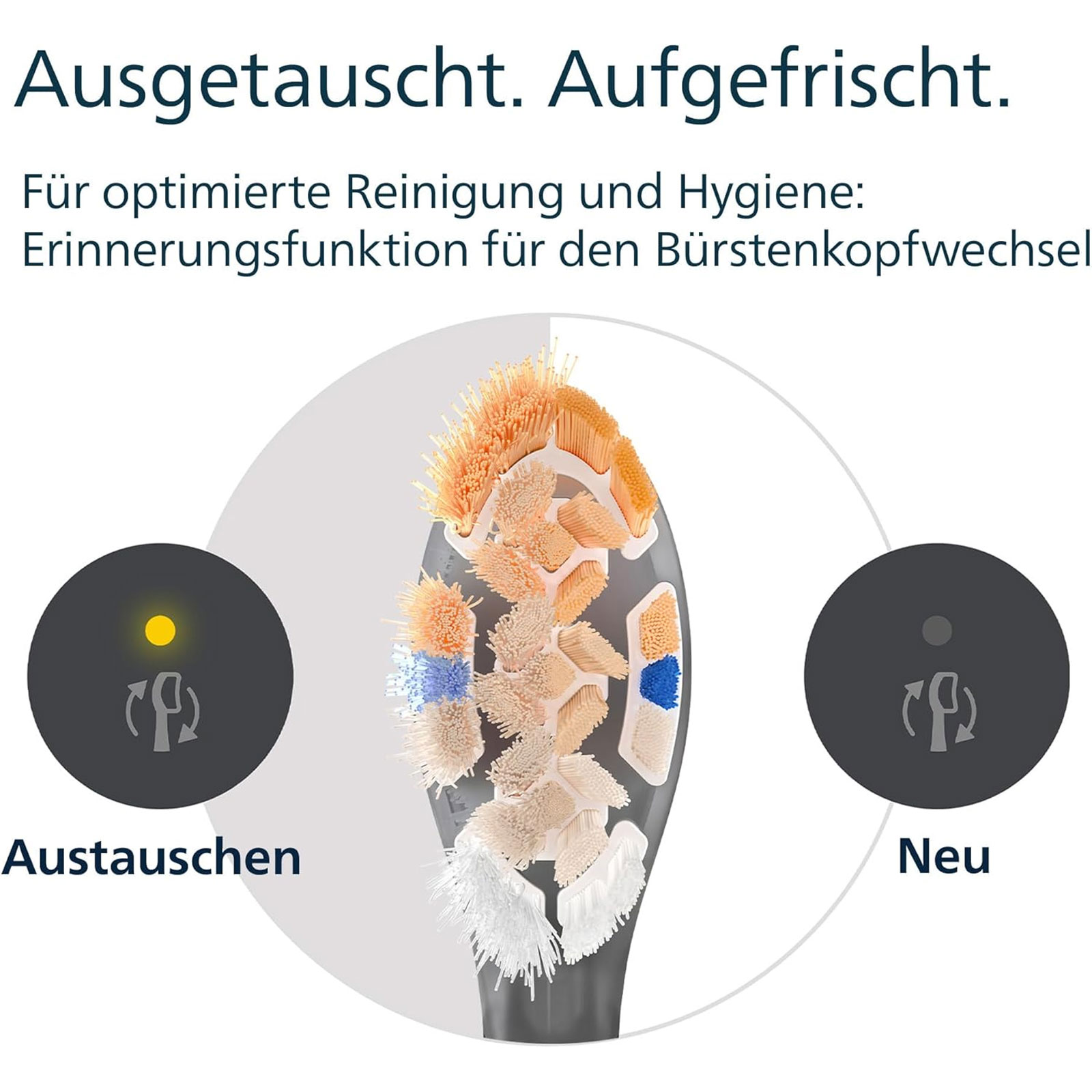 Philips HX9094/88 Sonicare A3 Premium All-in-One, Original Ersatzbürstenköpfe Philips HX9094/88 Sonicare A3 Premium All-in-One, Original Ersatzbürstenköpfe