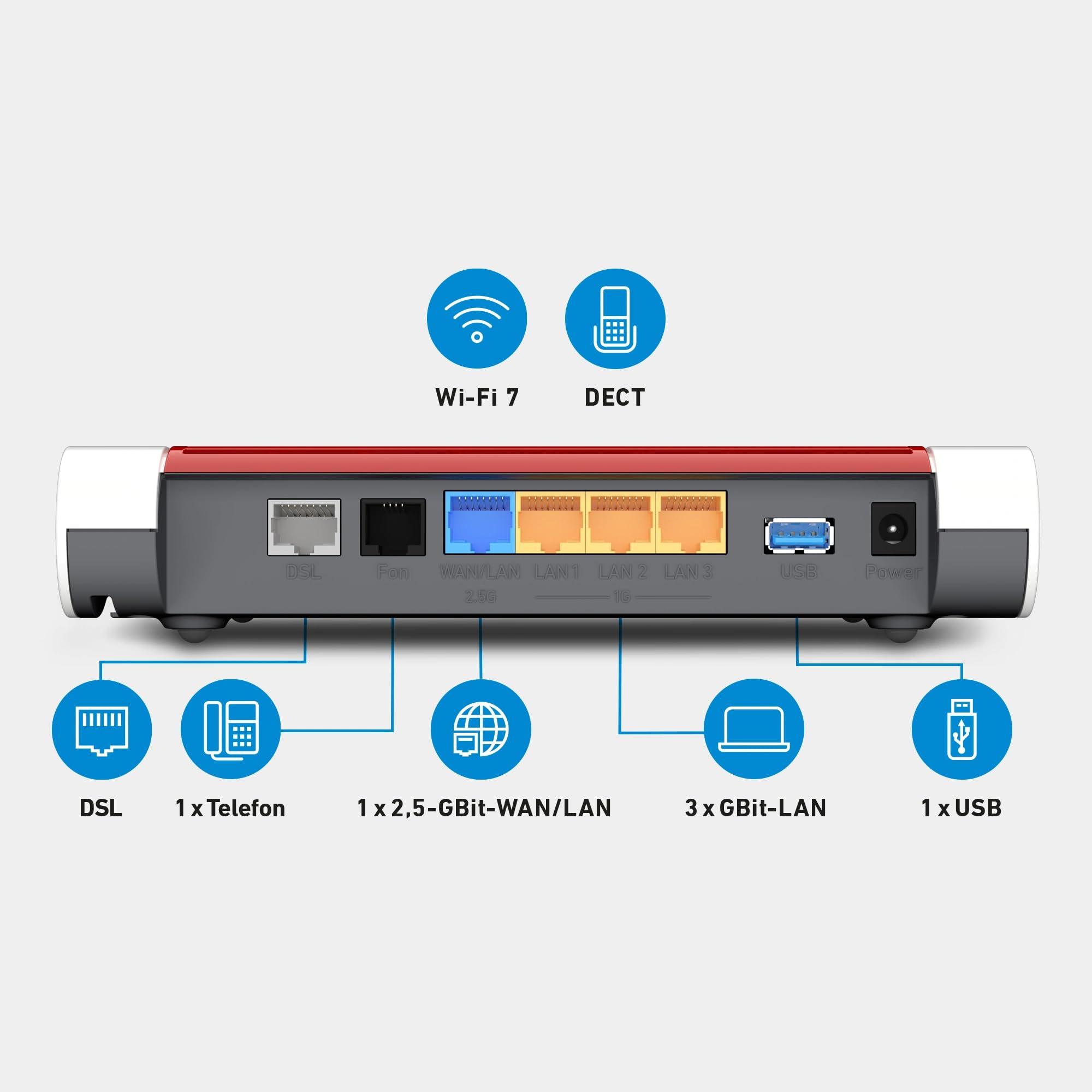 FRITZ!Box 7630 DSL-Router