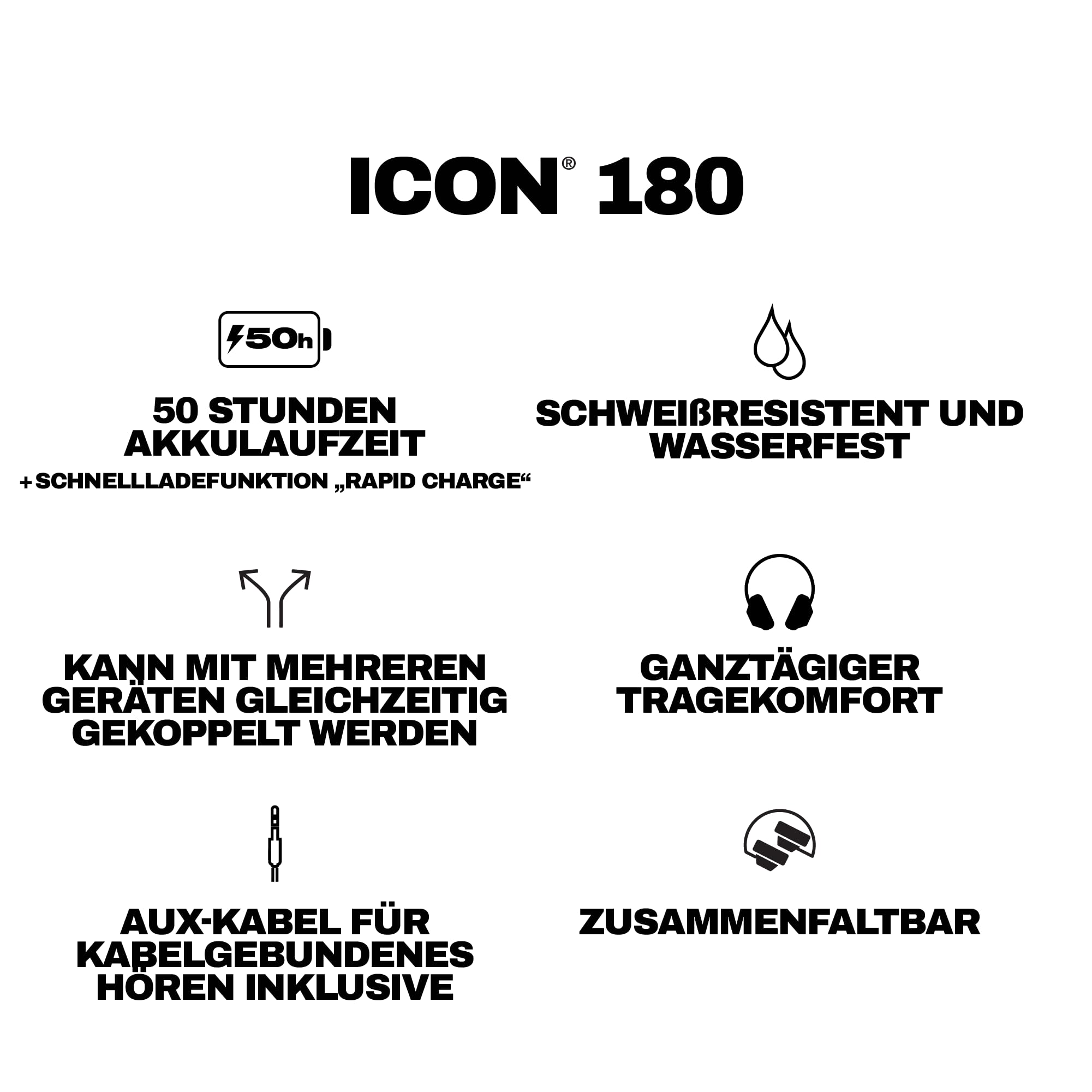 Skullcandy Icon 180 Wireless On-Ear Bluetooth Headphones