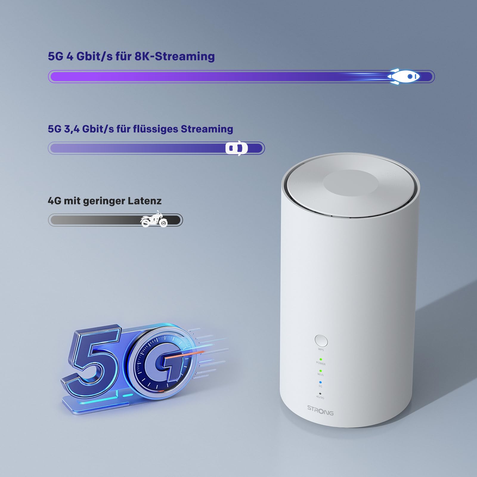 STRONG 5G WLAN Router SIM-Karte, Wi-Fi 7 BE7200 mit Qualcomm Dragonwing 5G Modem