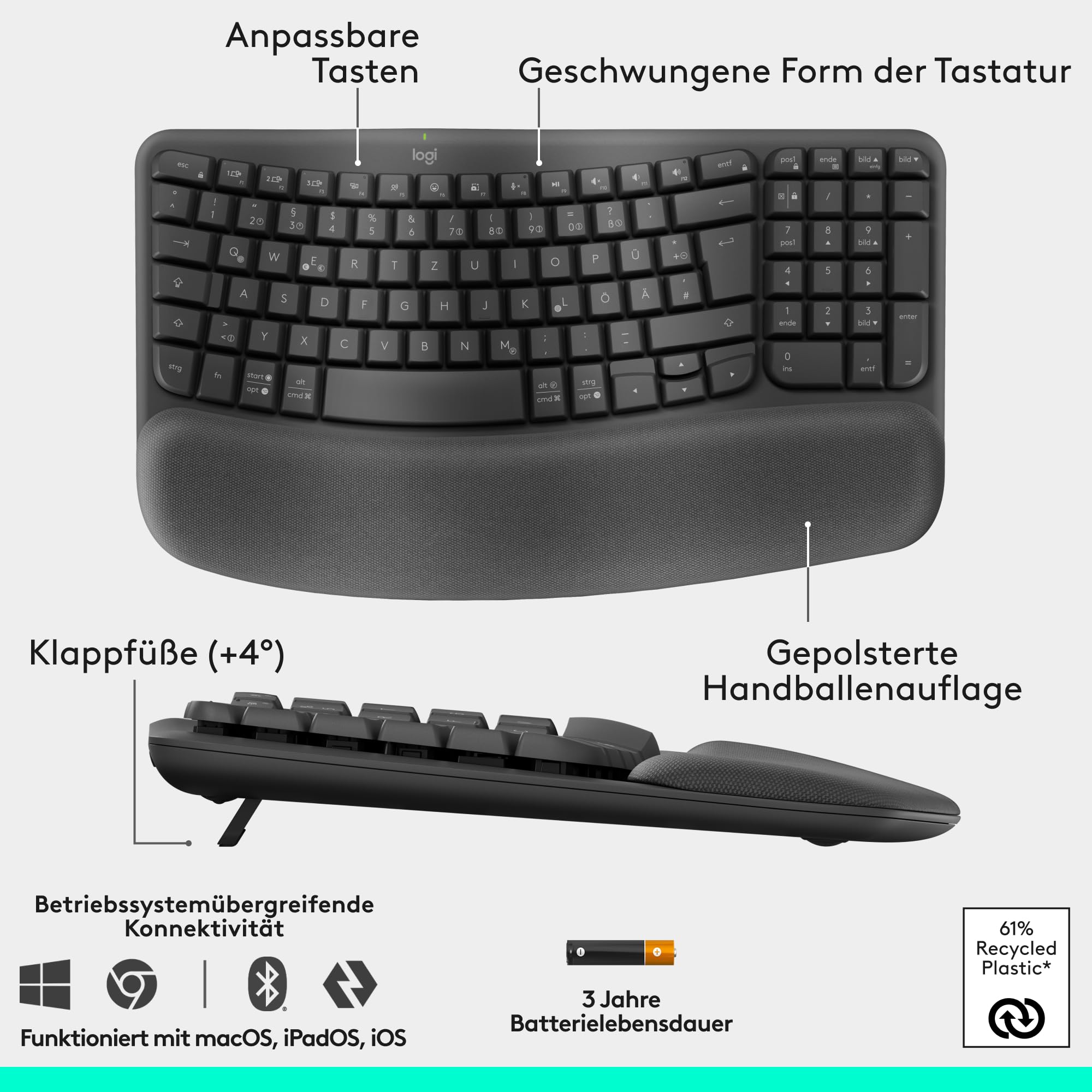 LOGITECH Wave Keys and Lift Combo, Maus und Tastatur, kabellos Graphite