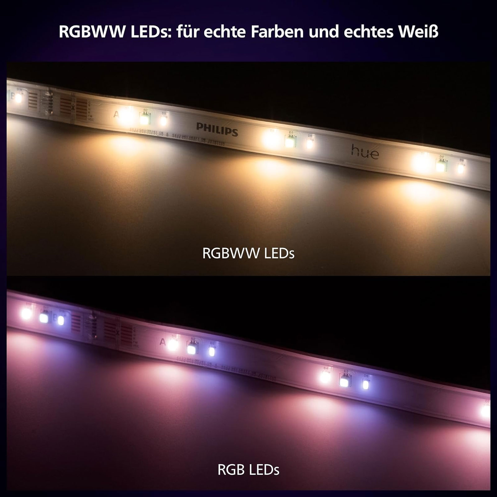 Philips Hue Lightstrip Solo 3m EU LED Lampe