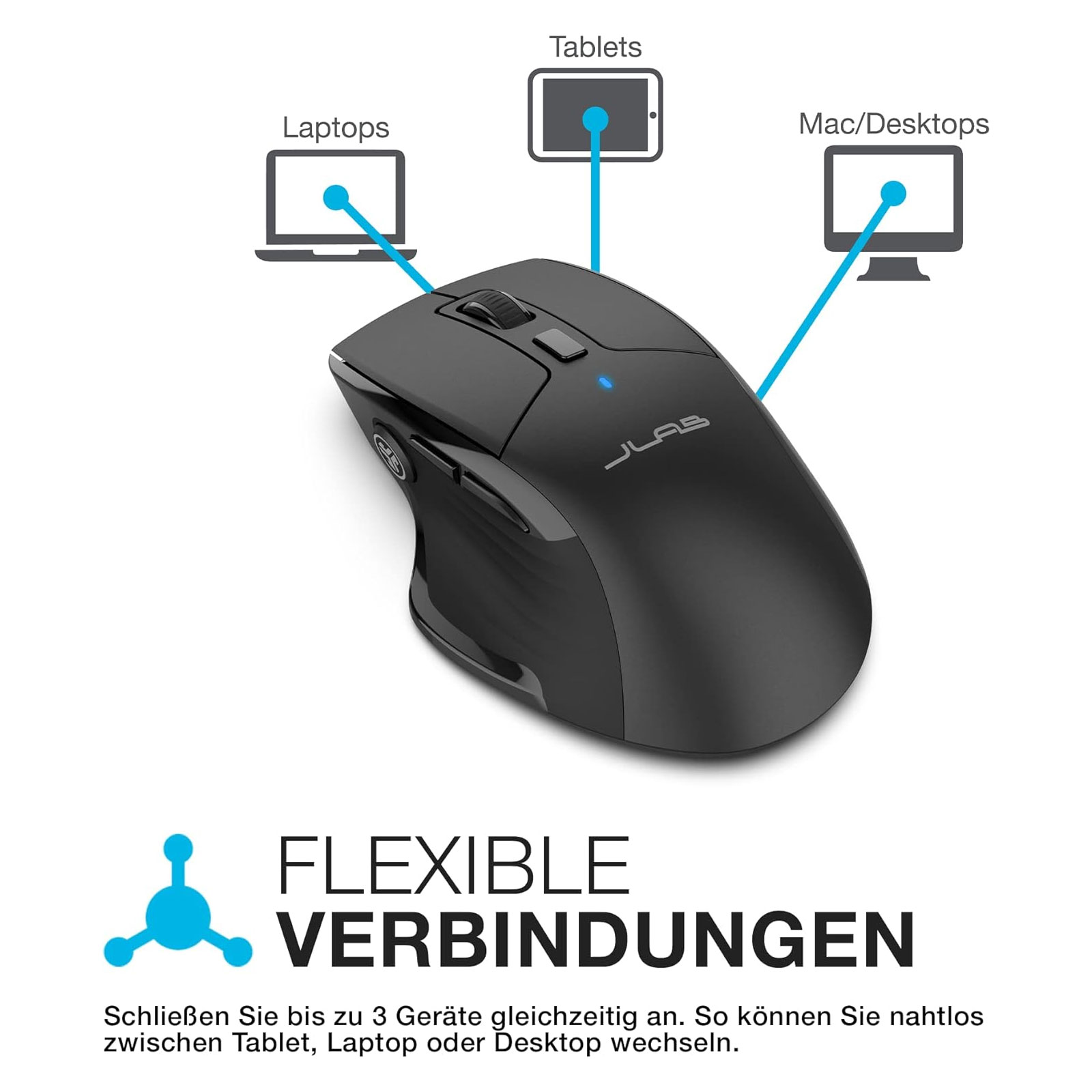 JLab JBuds Mouse Schwarz Funkmaus Bluetooth und 2,4 GHZ Dongle Ergonomisch