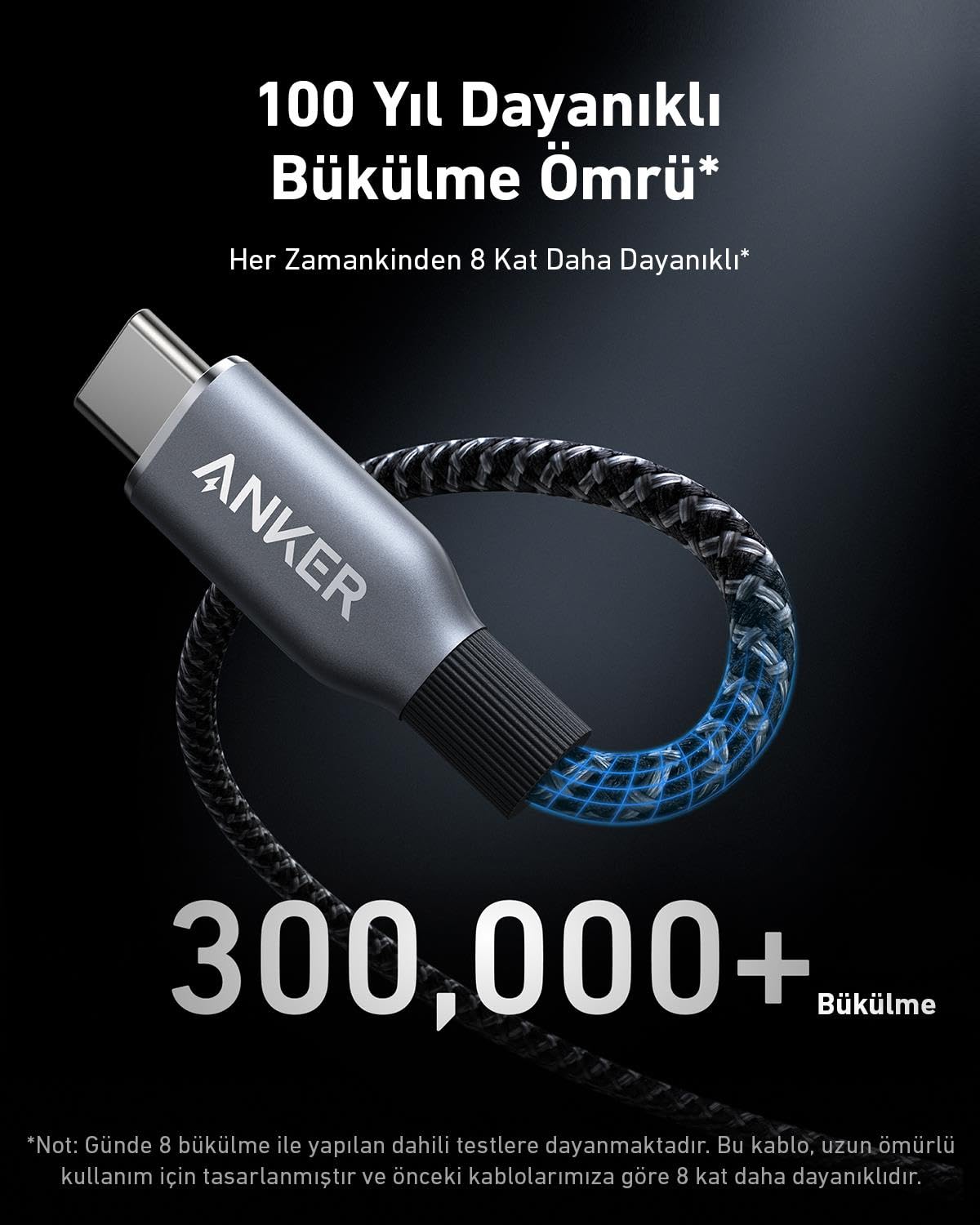 Anker Prime Usb-C to C 240W 1,8m Kabel